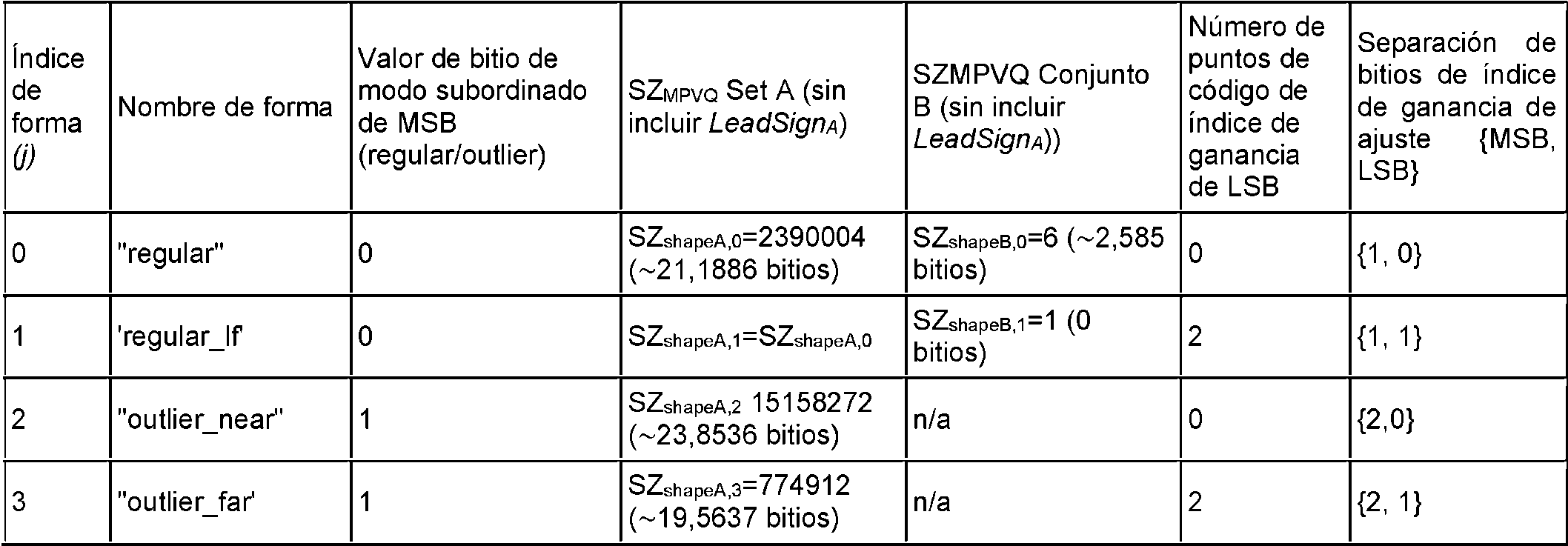 Figure imgf000016_0001
