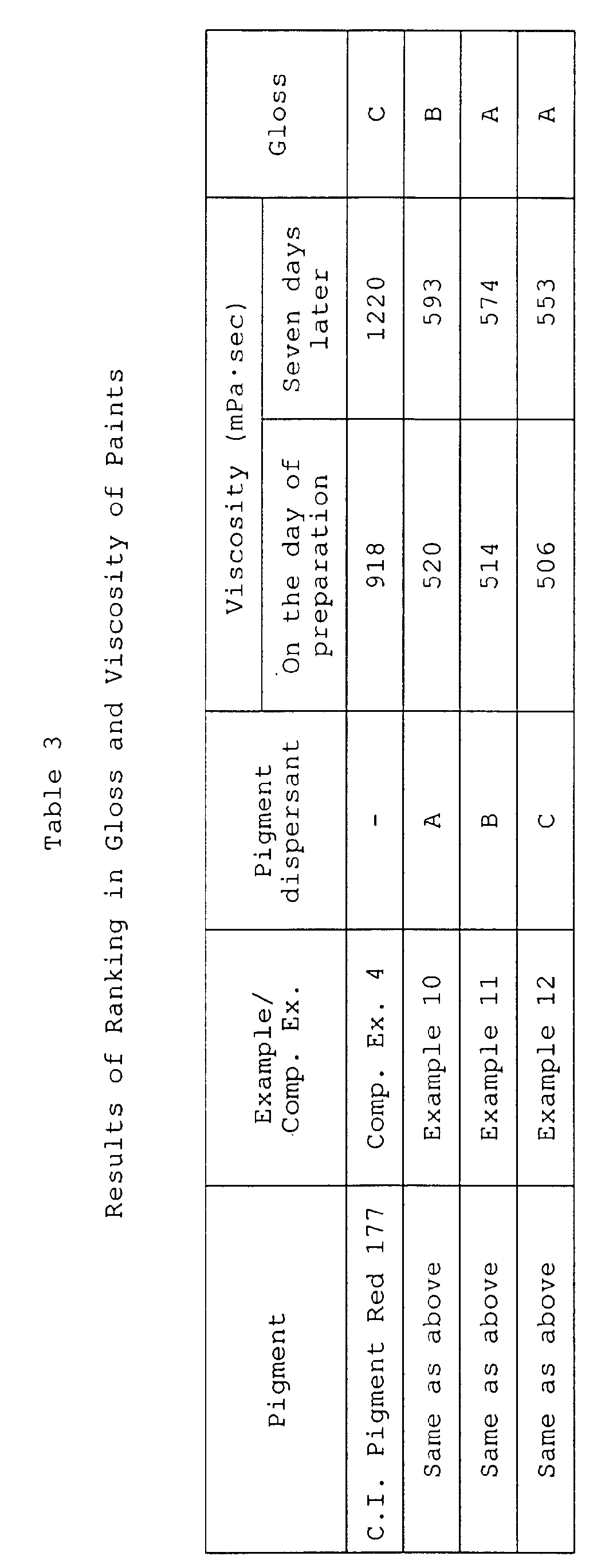 Figure 00250001