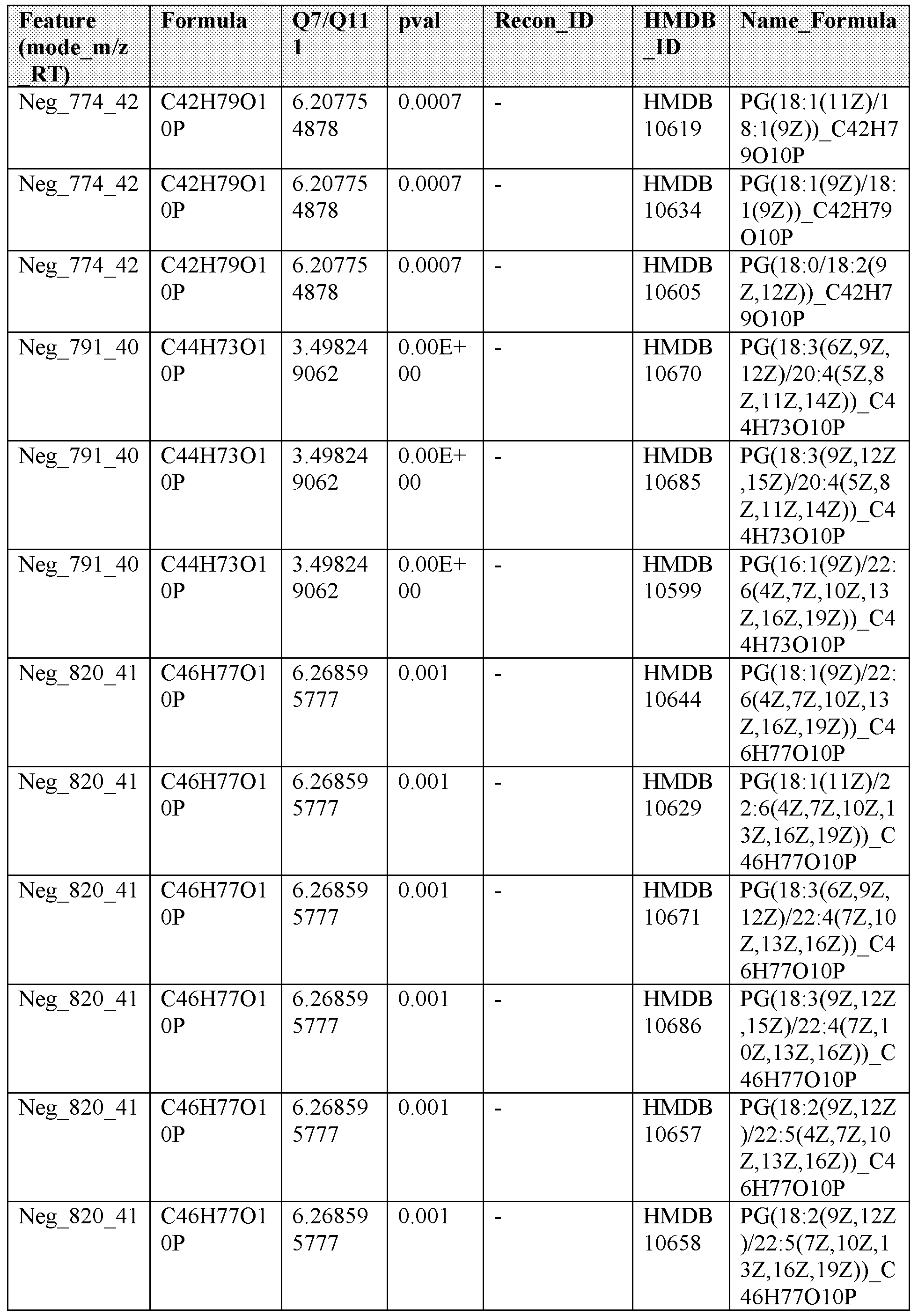 pages of term paper best topics