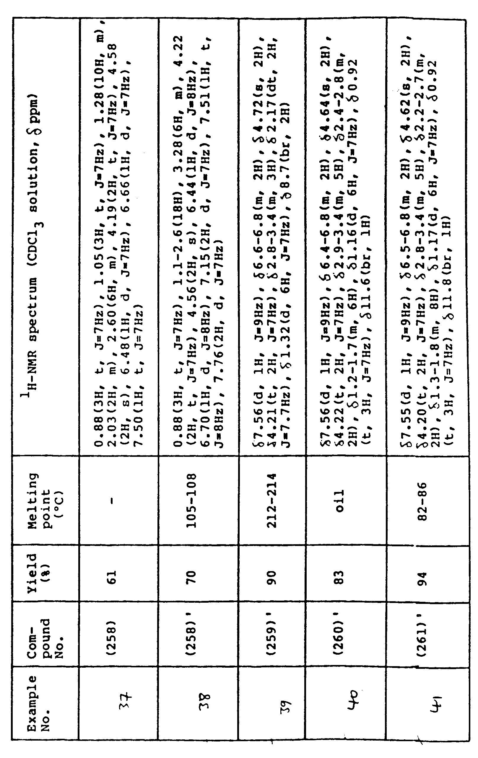 Figure imgb0160