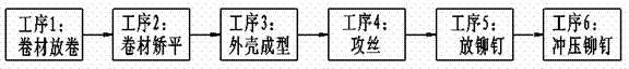 Figure 201310015110