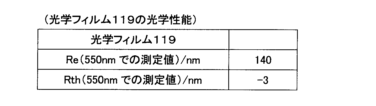 Figure JPOXMLDOC01-appb-T000030