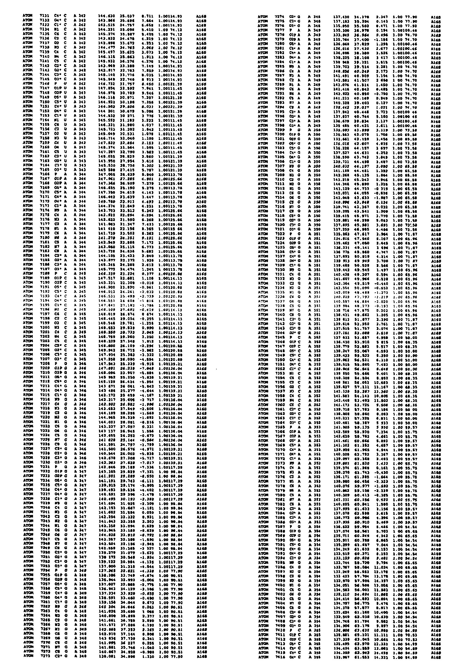 Figure 08040001
