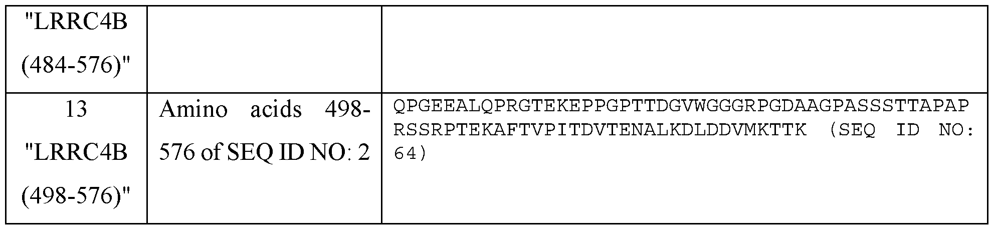 Figure imgf000092_0001