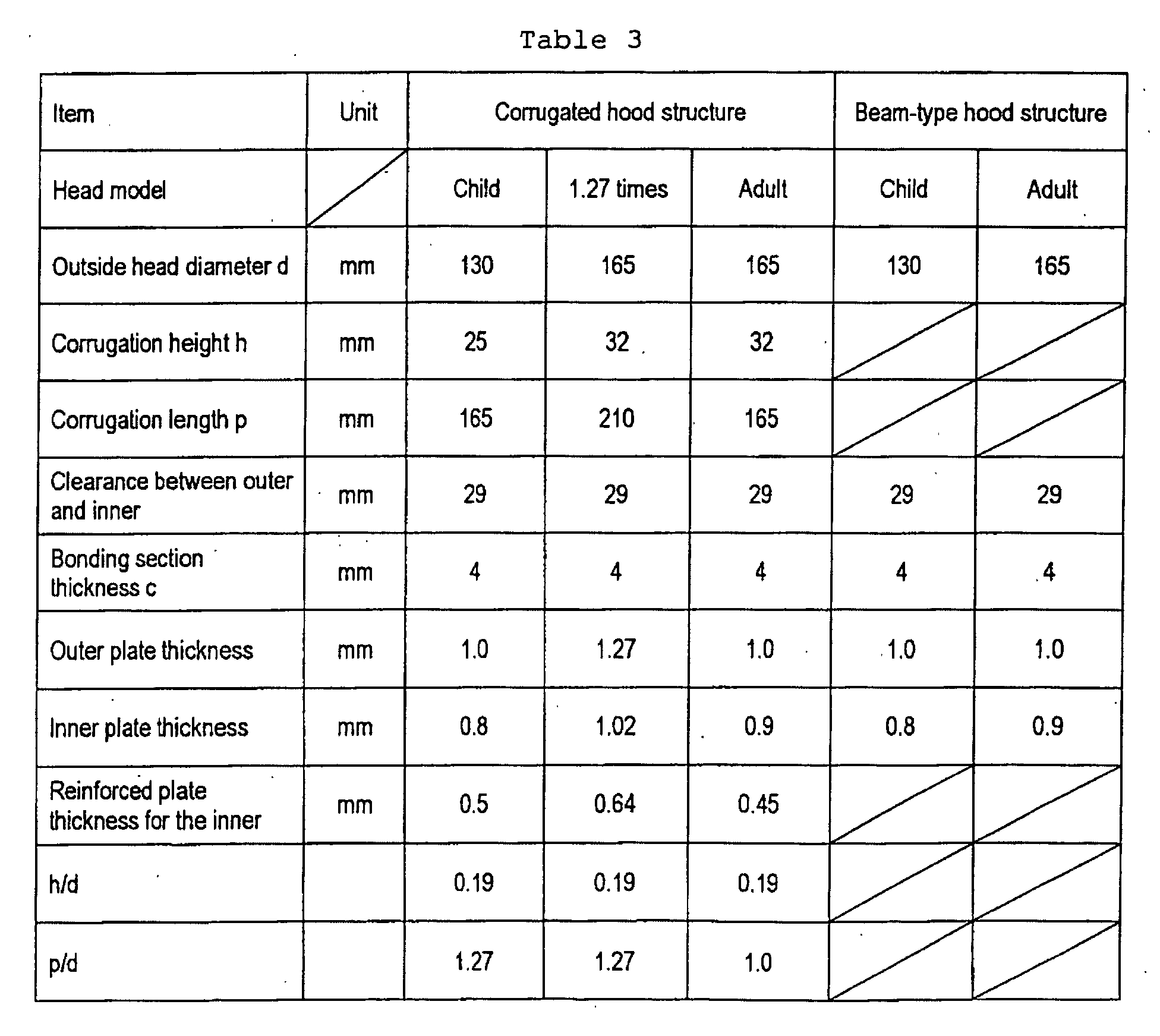 Figure 00380001