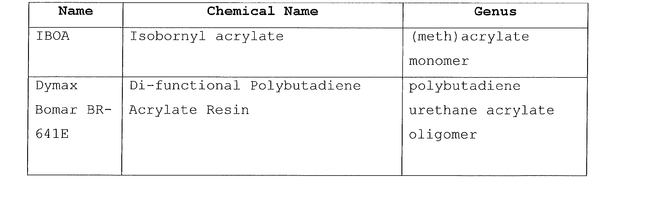 Figure imgf000037_0001
