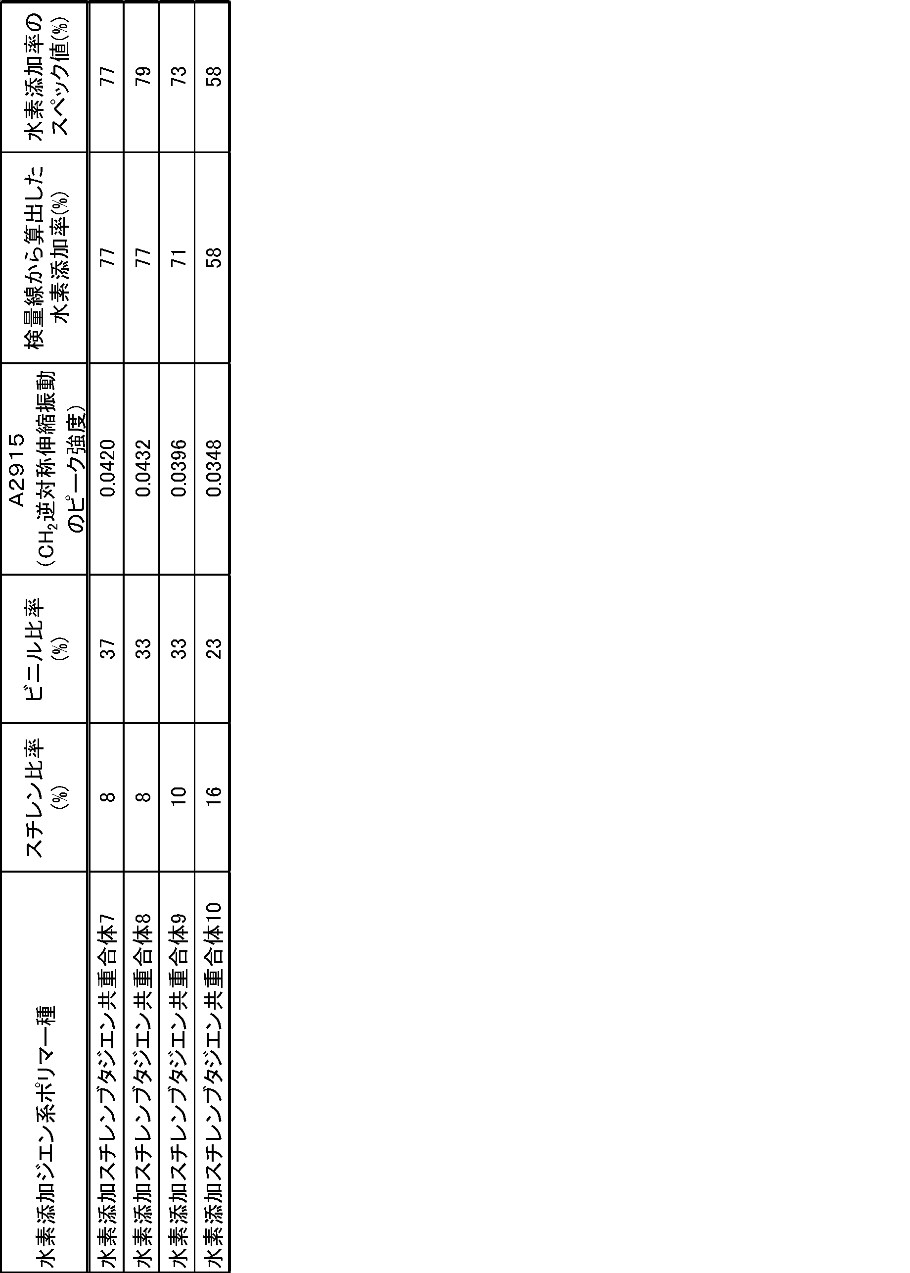 Figure 2024029745000004