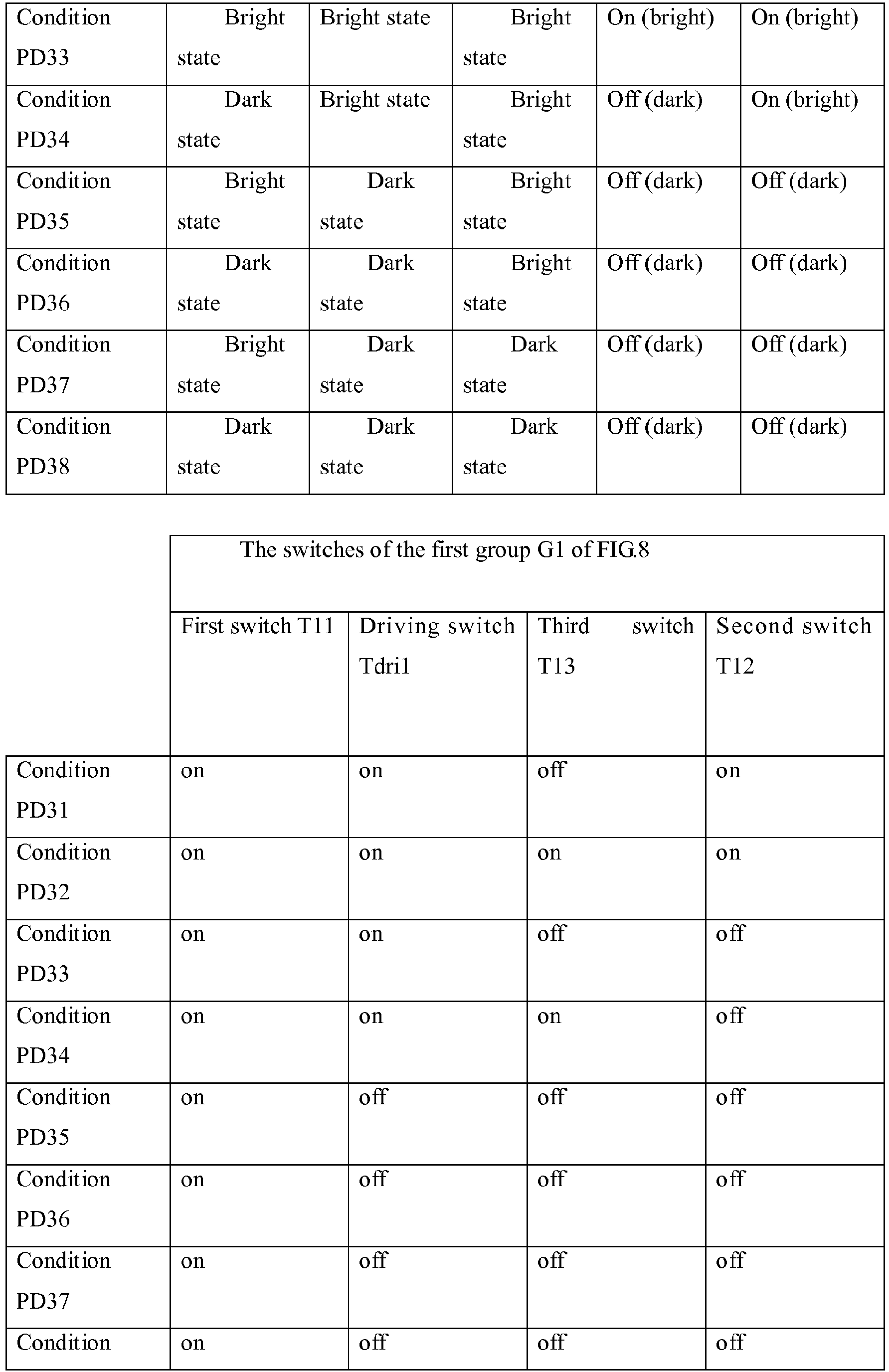 Figure imgb0002