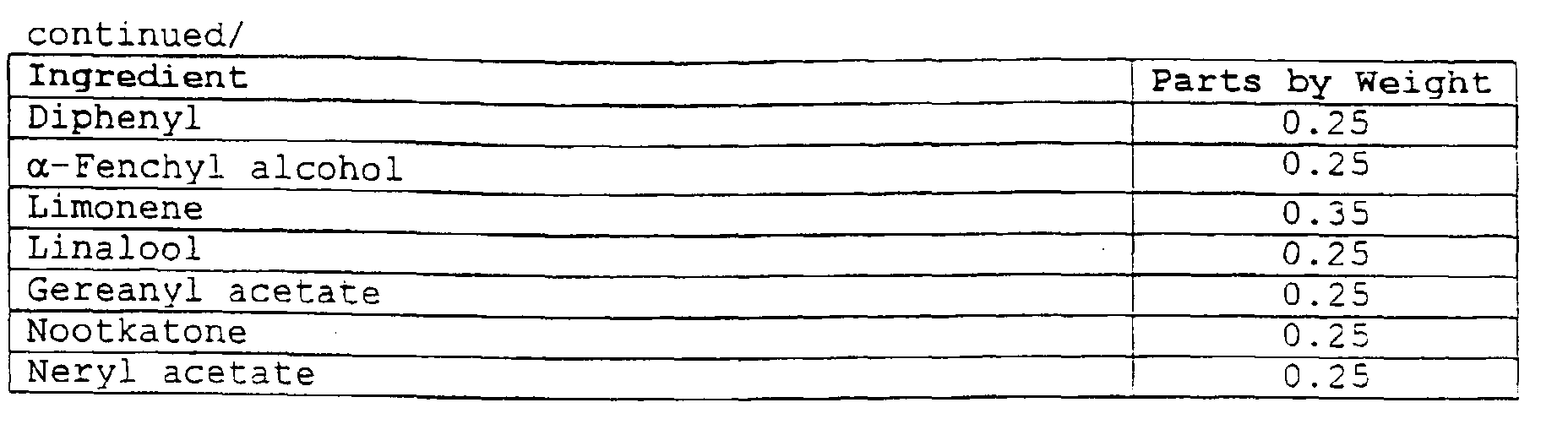 Figure 00510001