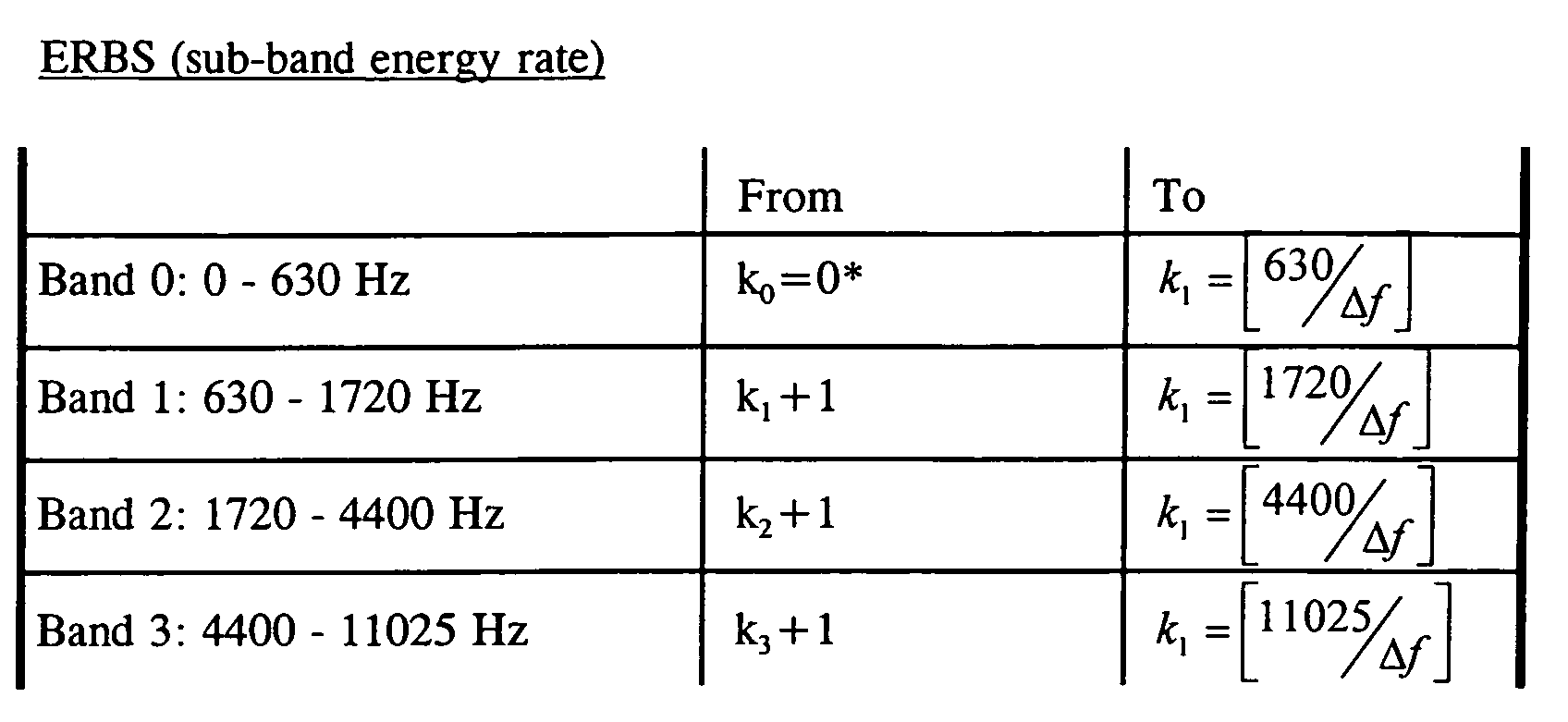 Figure 00300001