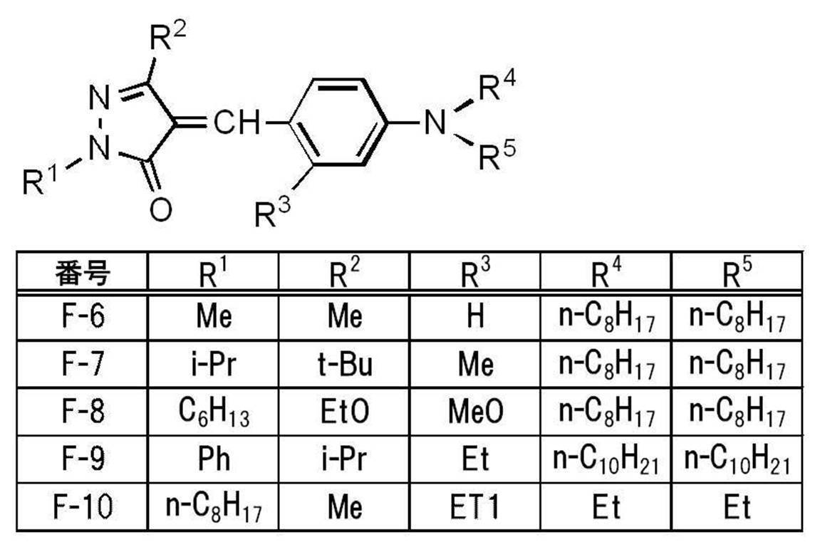 Figure JPOXMLDOC01-appb-C000020