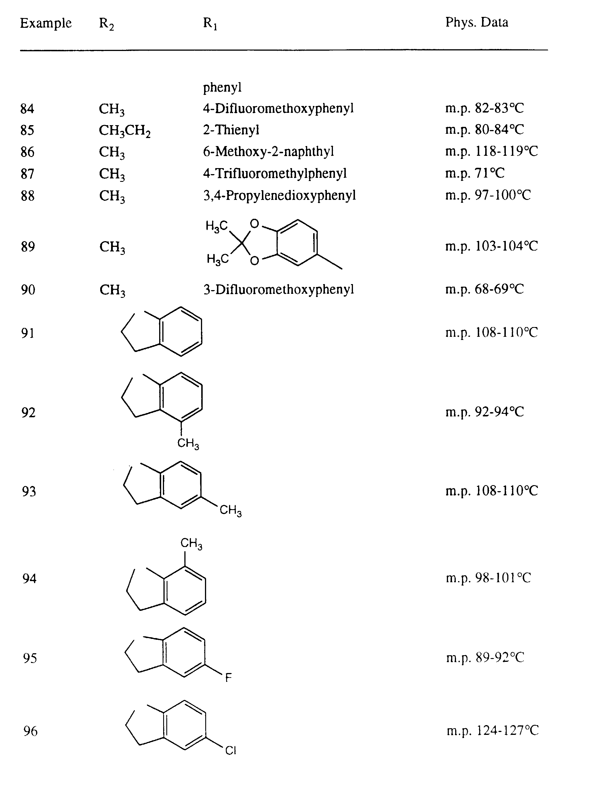 Figure 00160001