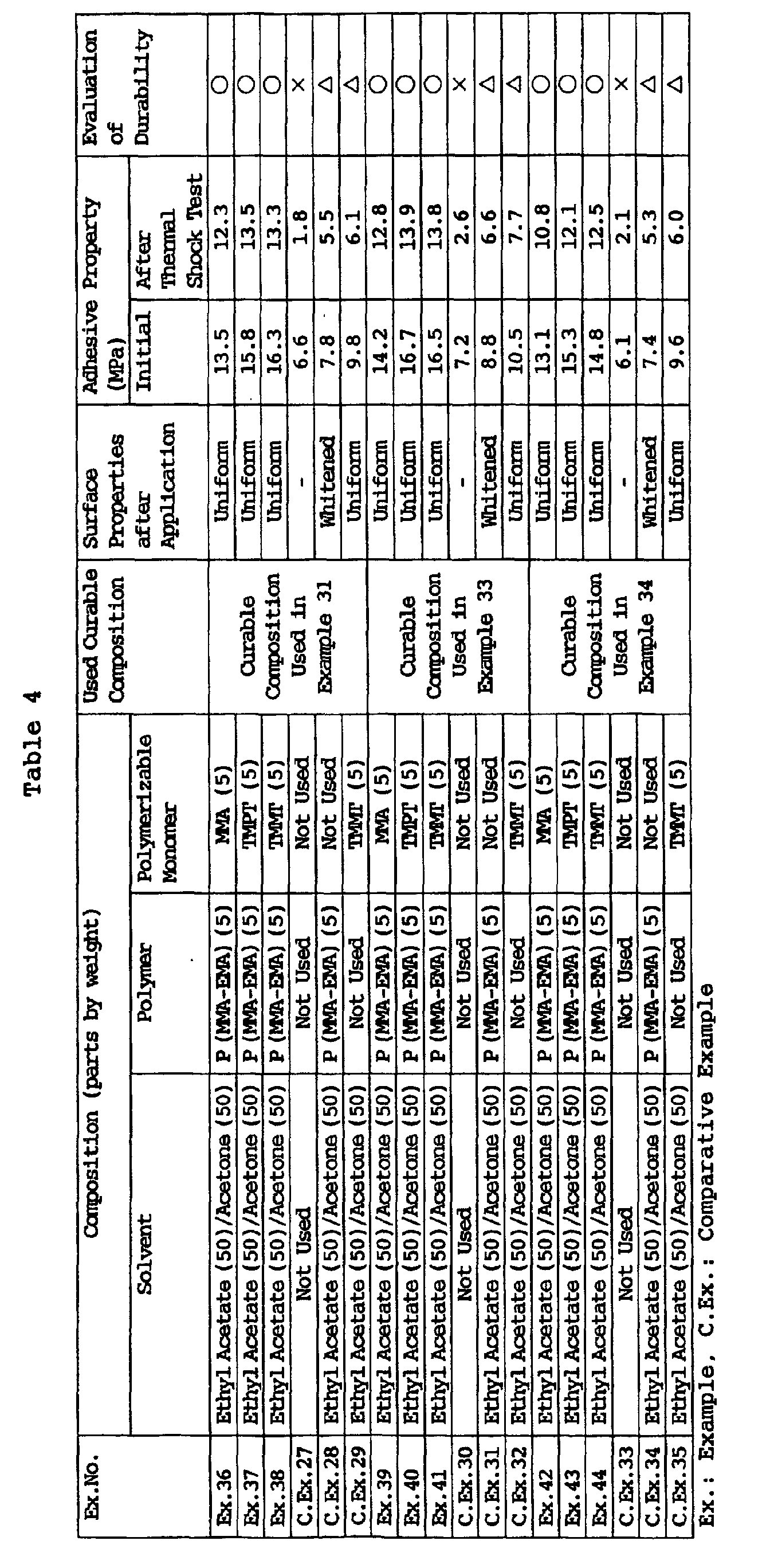 Figure 00410001