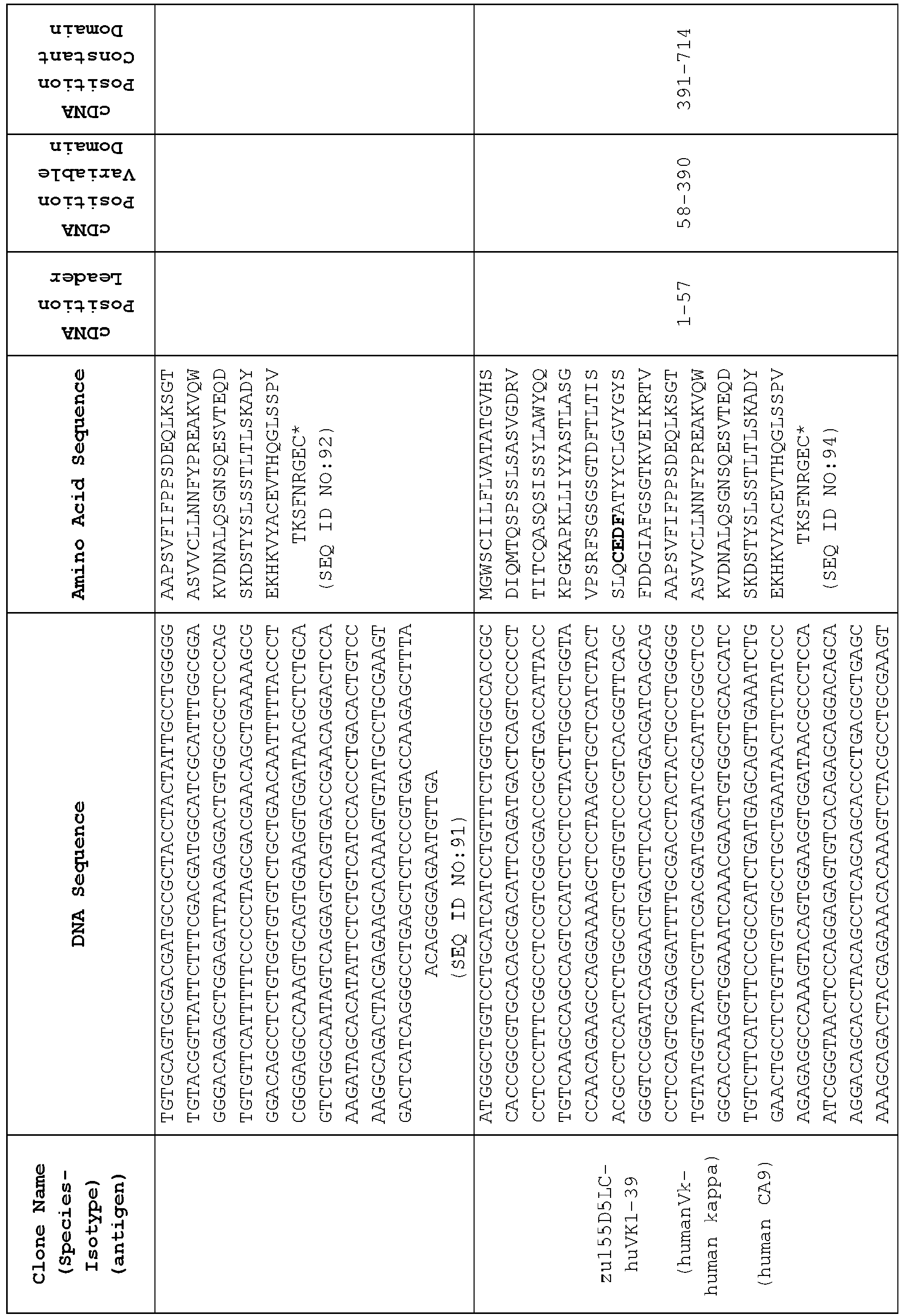 Figure imgb0042