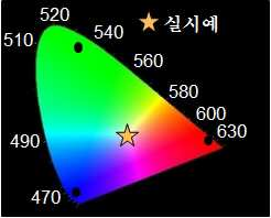 특허 도면 49