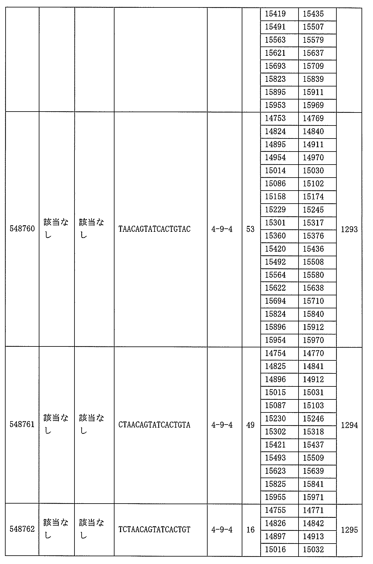 Figure 0007127076000488