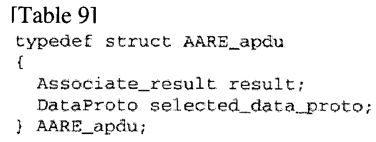 Figure WO-DOC-TABLE-9