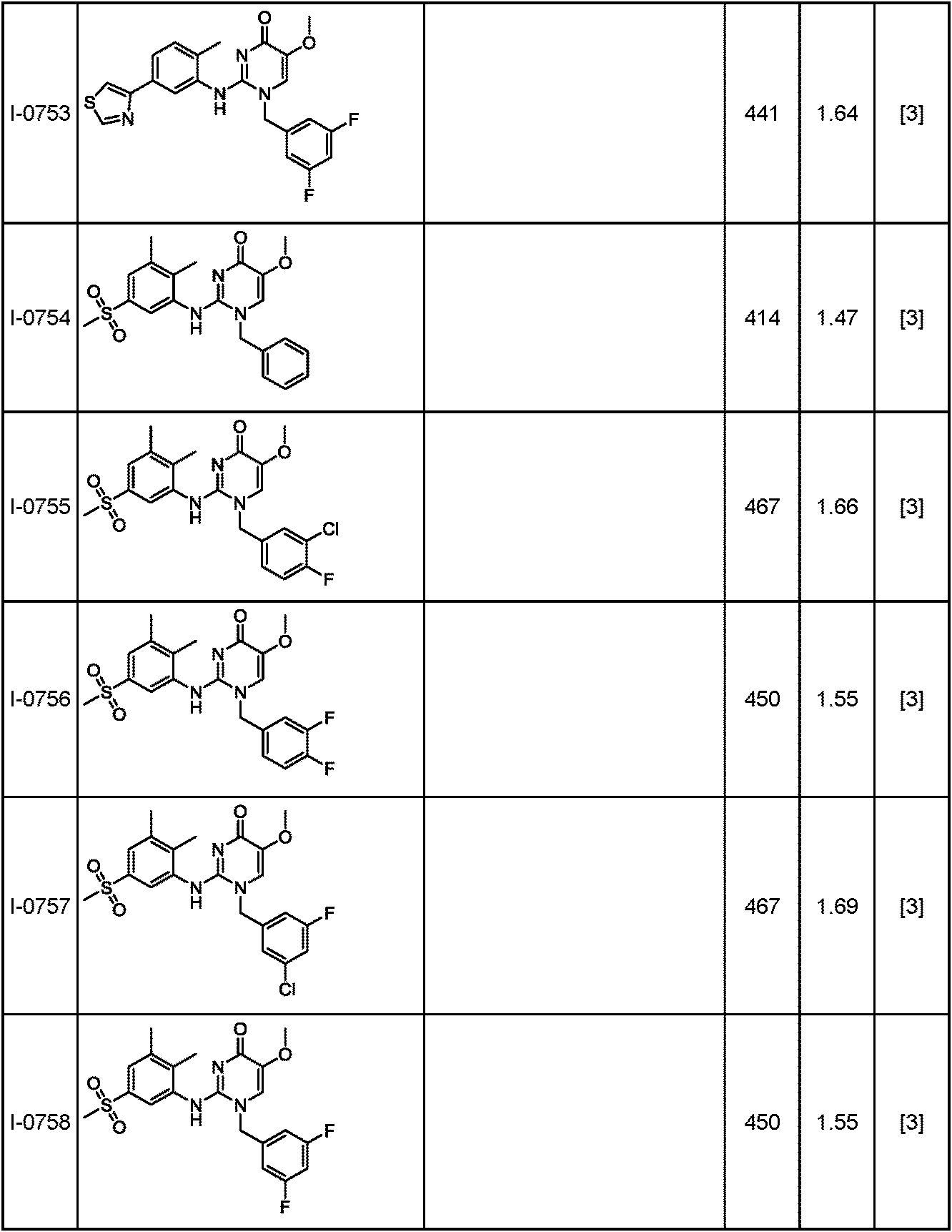 Figure JPOXMLDOC01-appb-T000300