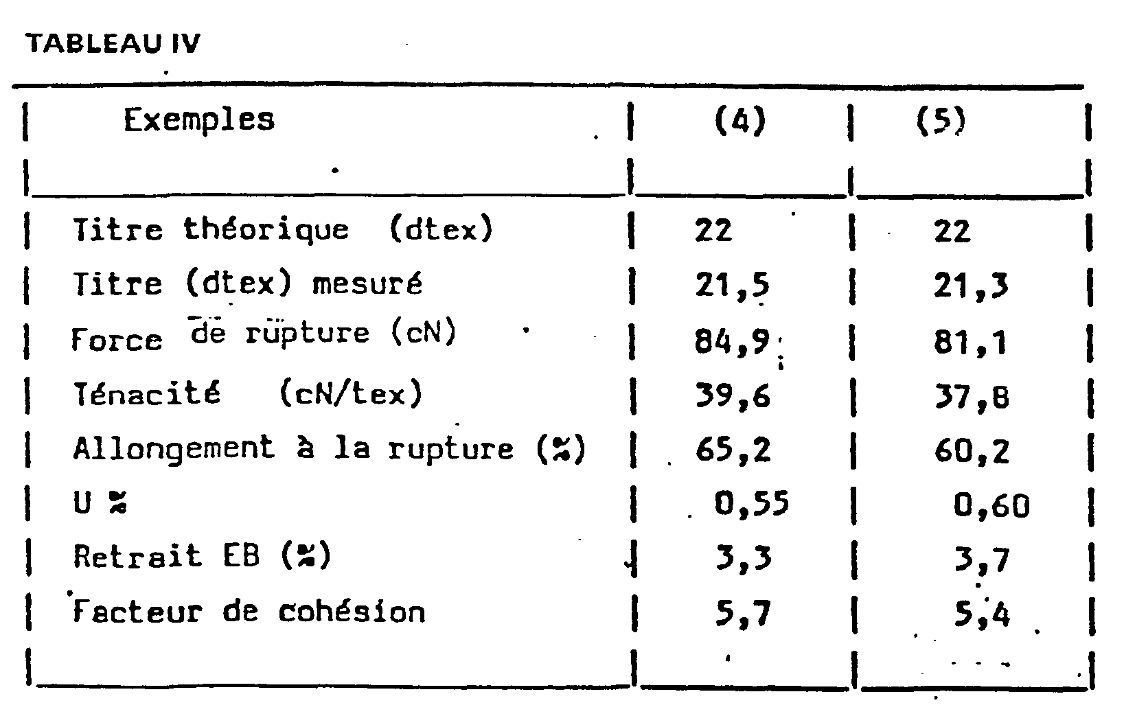 Figure imgb0010