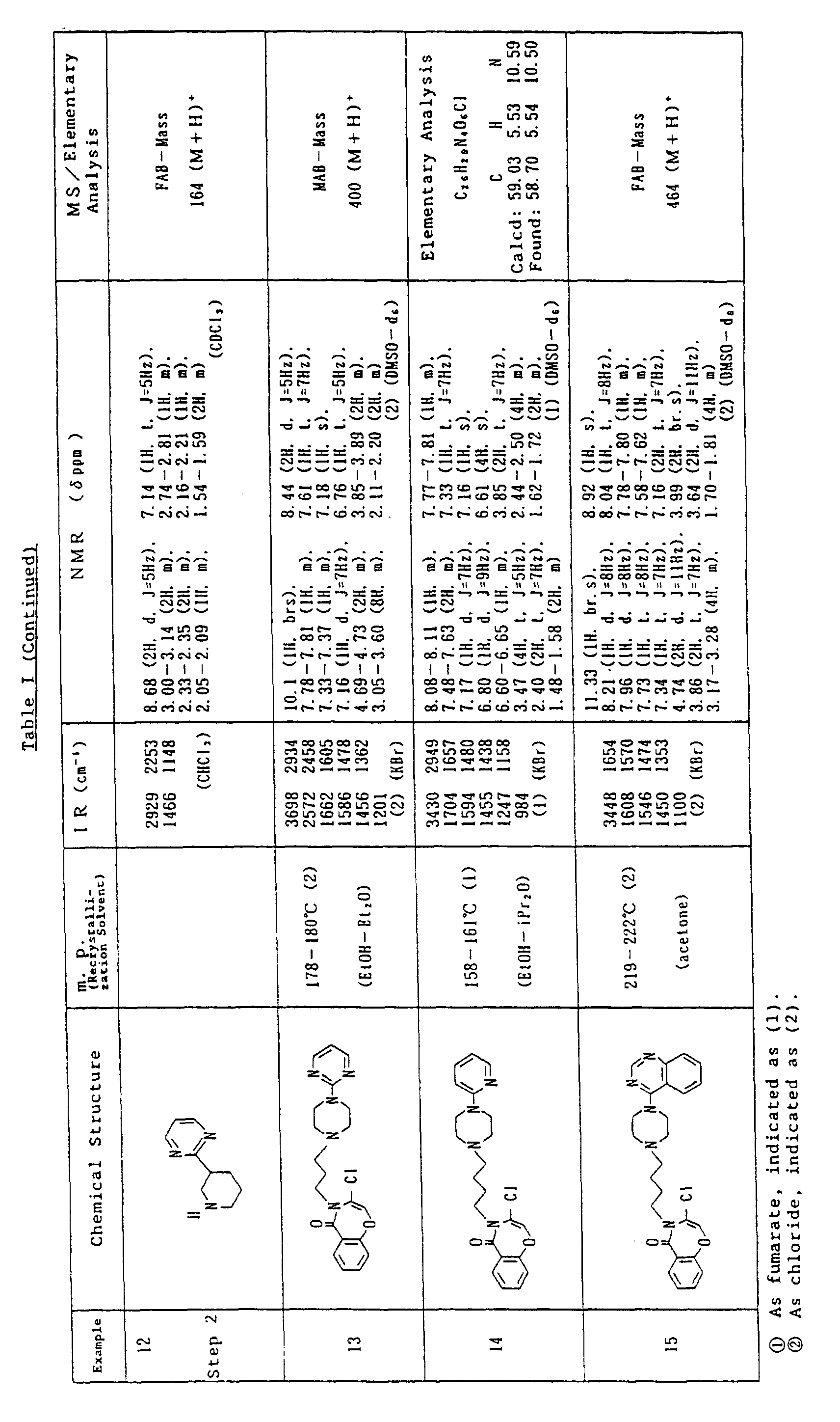 Figure 00480001