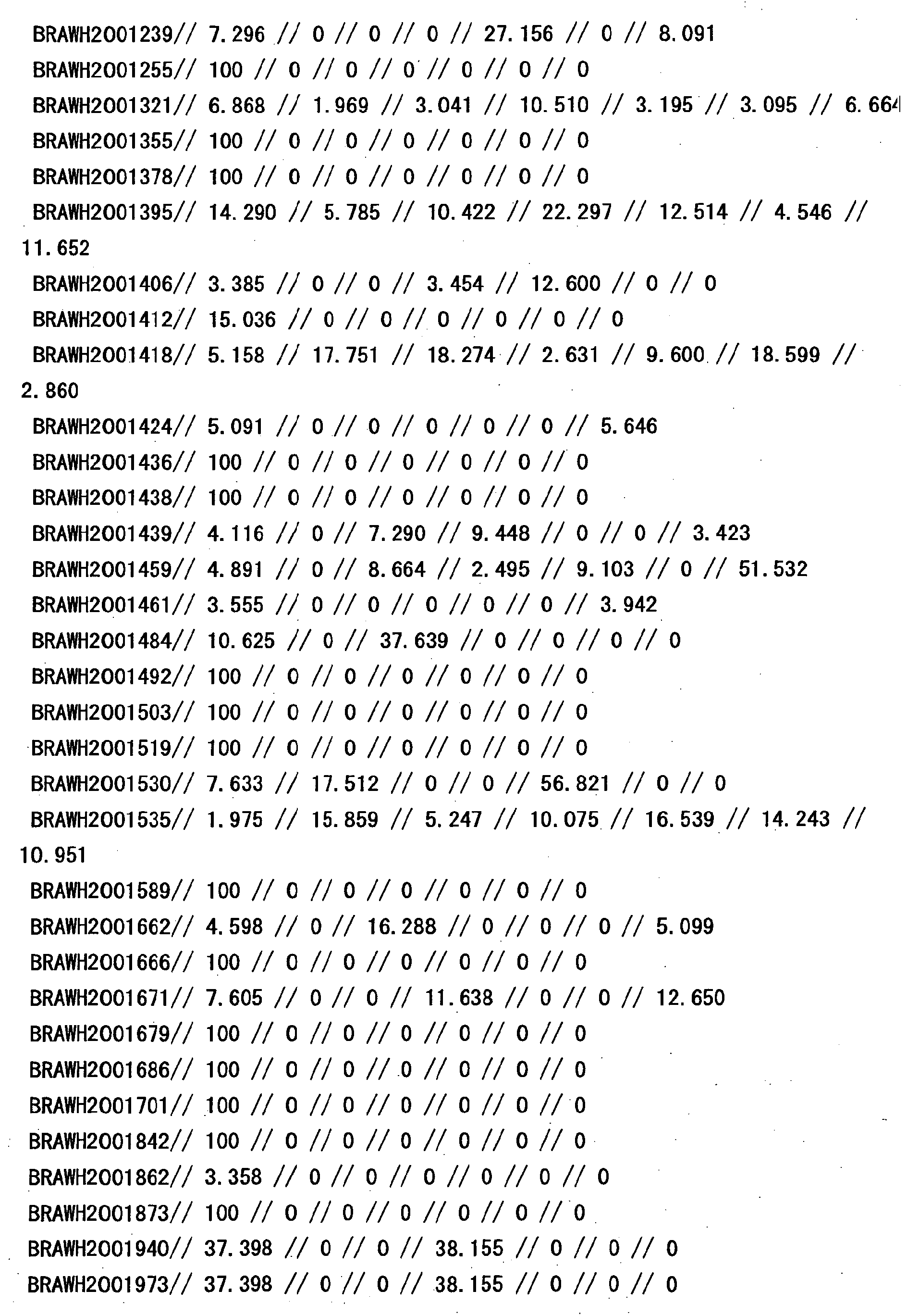 Figure 13930001