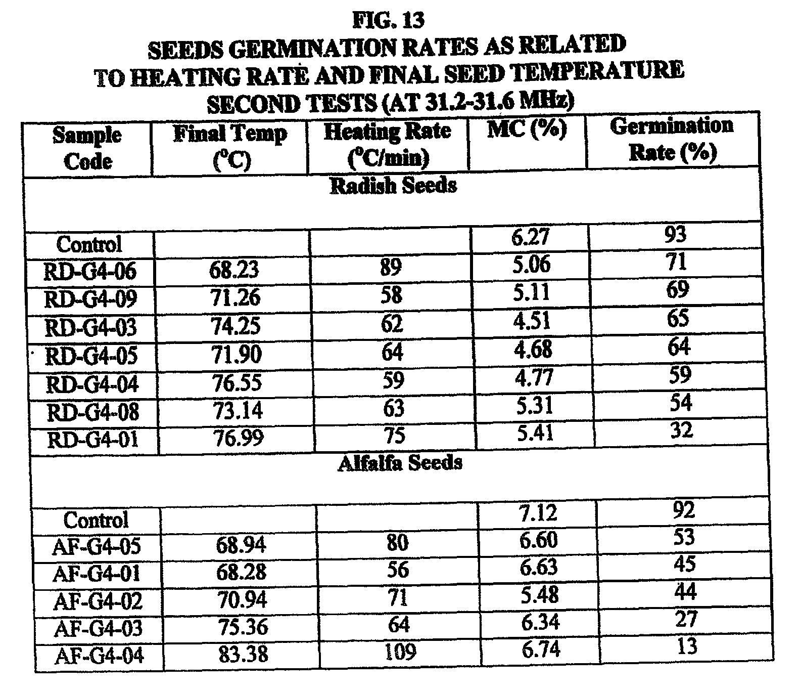 4 2 1 Muscle Rules Chart