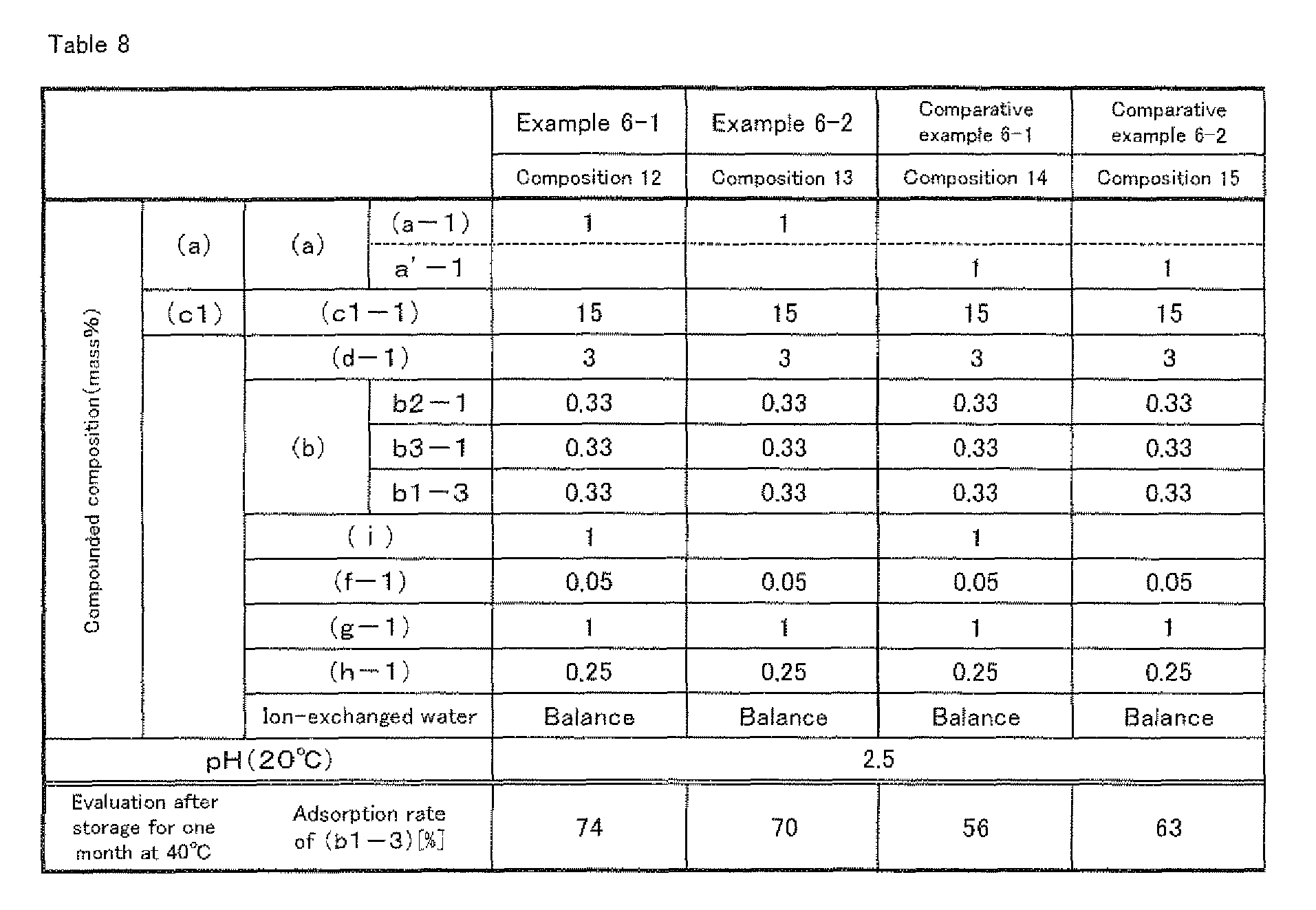 Figure imgb0013