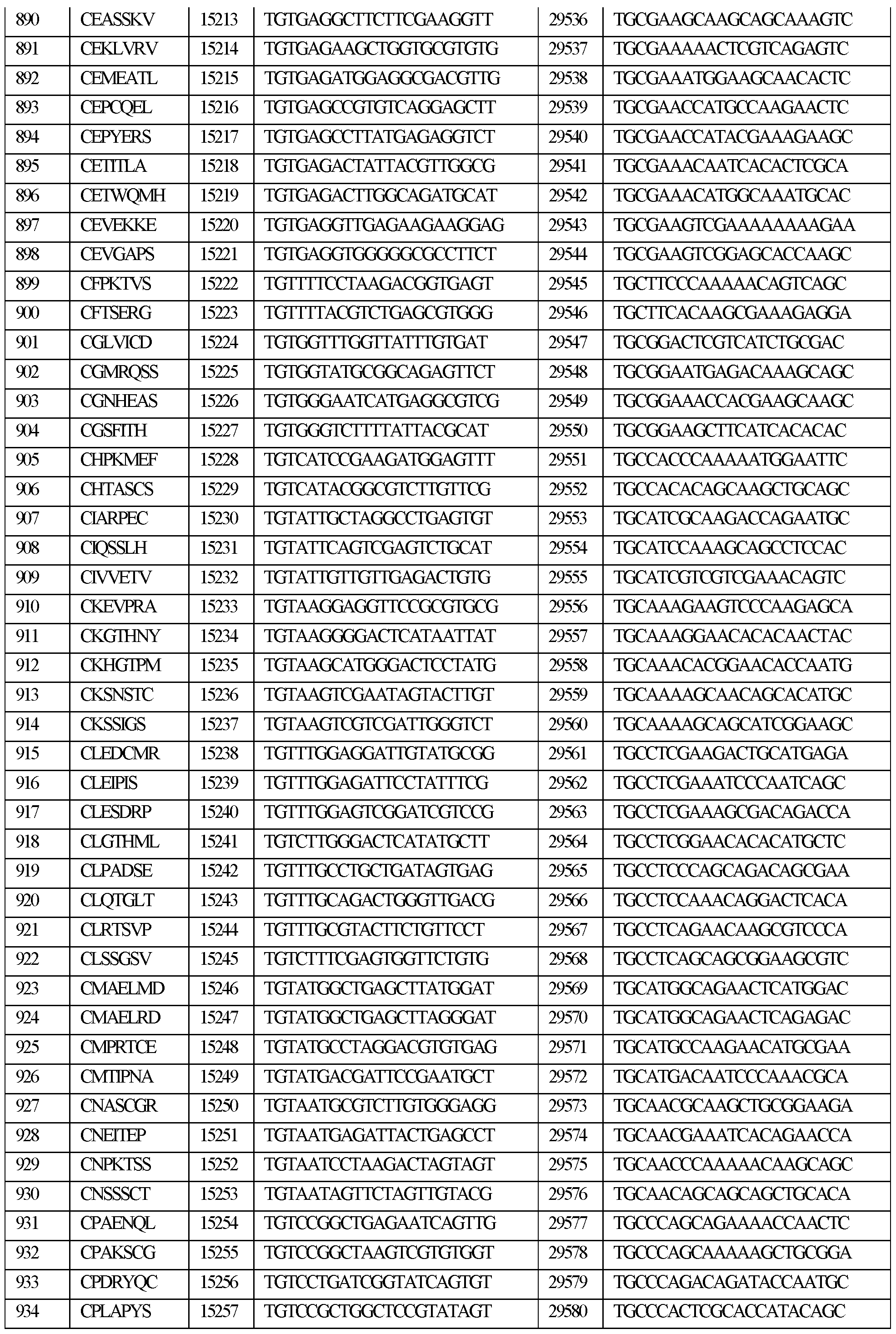 Figure imgf000046_0001