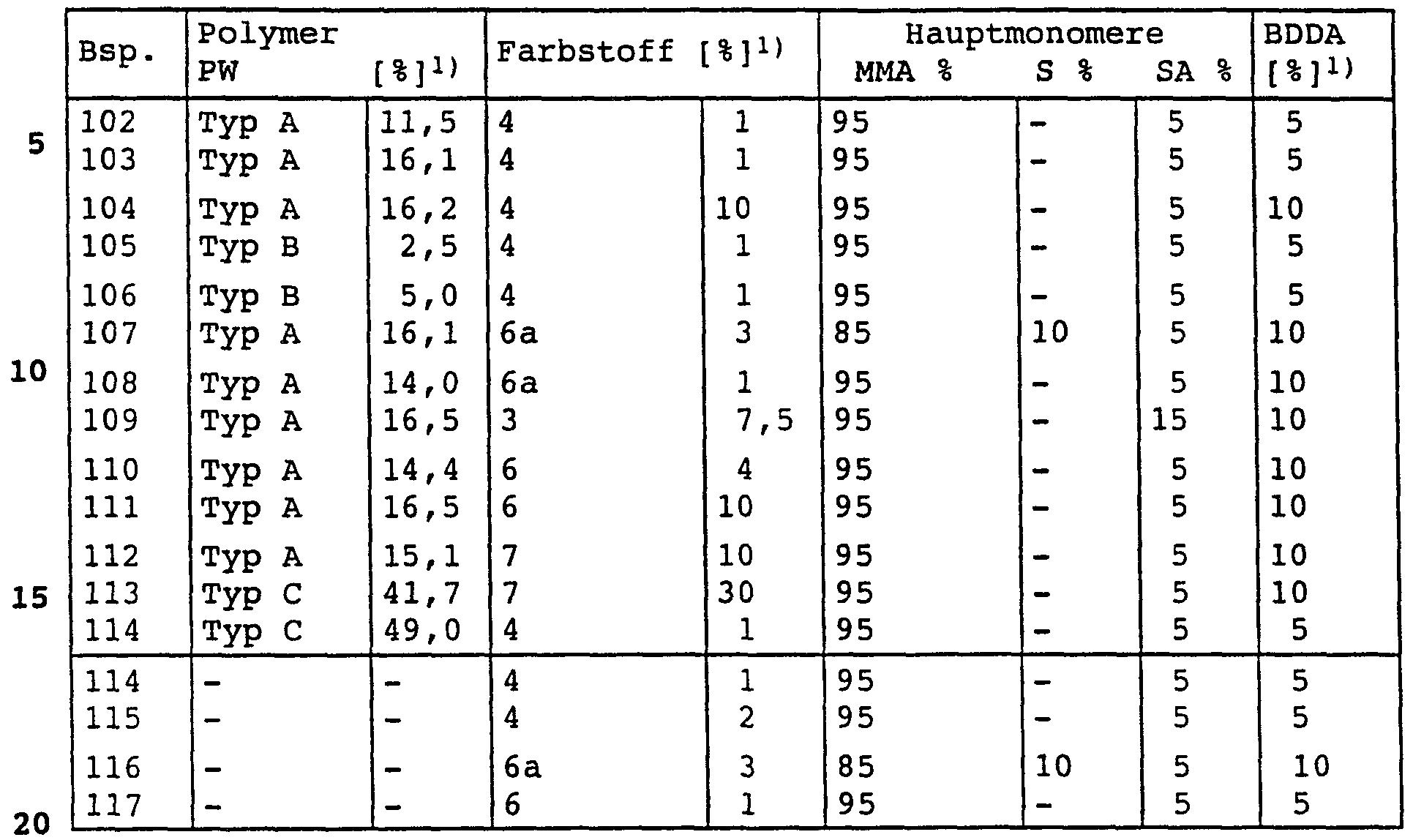 Figure imgf000090_0001