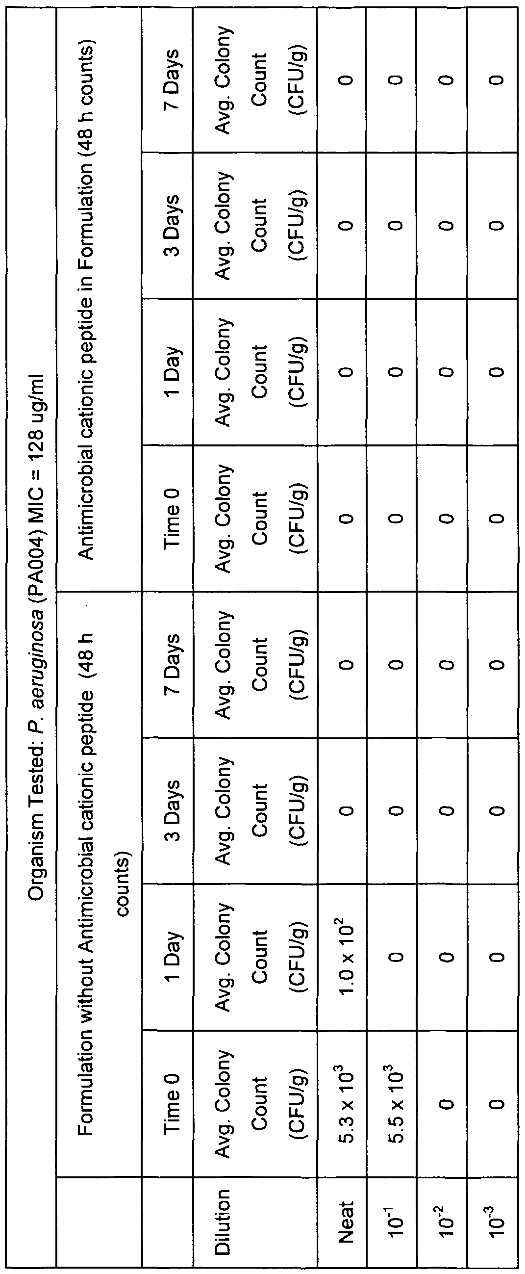 Figure imgf000065_0001
