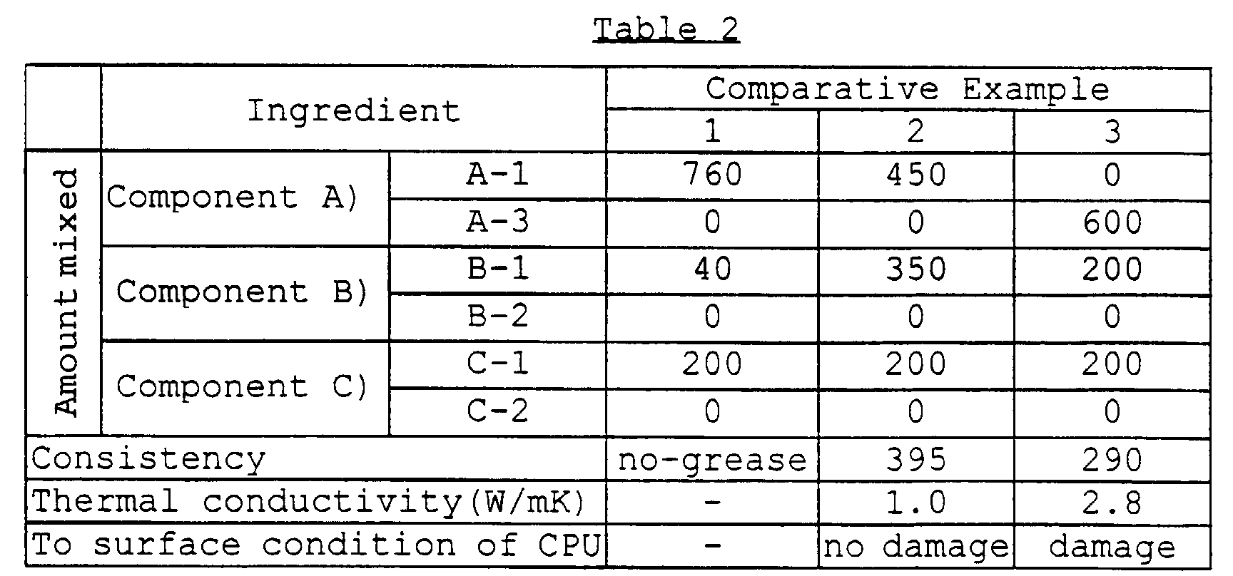 Figure 00210001