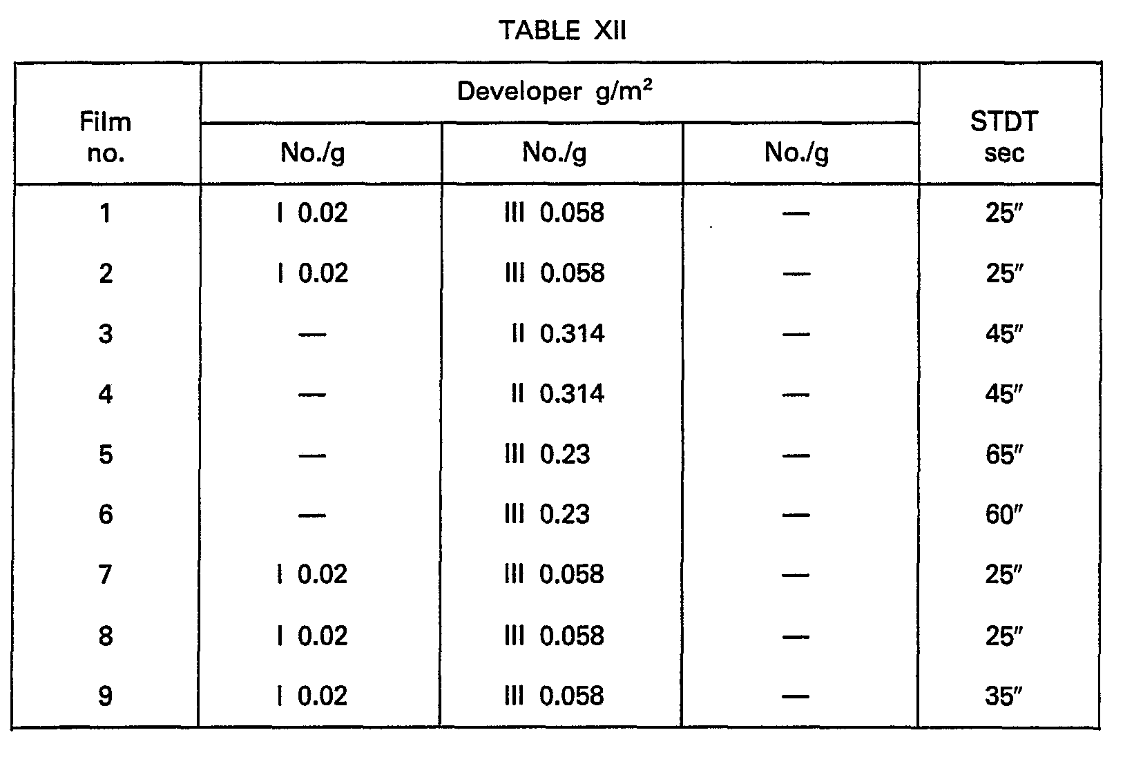 Figure imgb0022