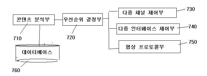특허 도면 2