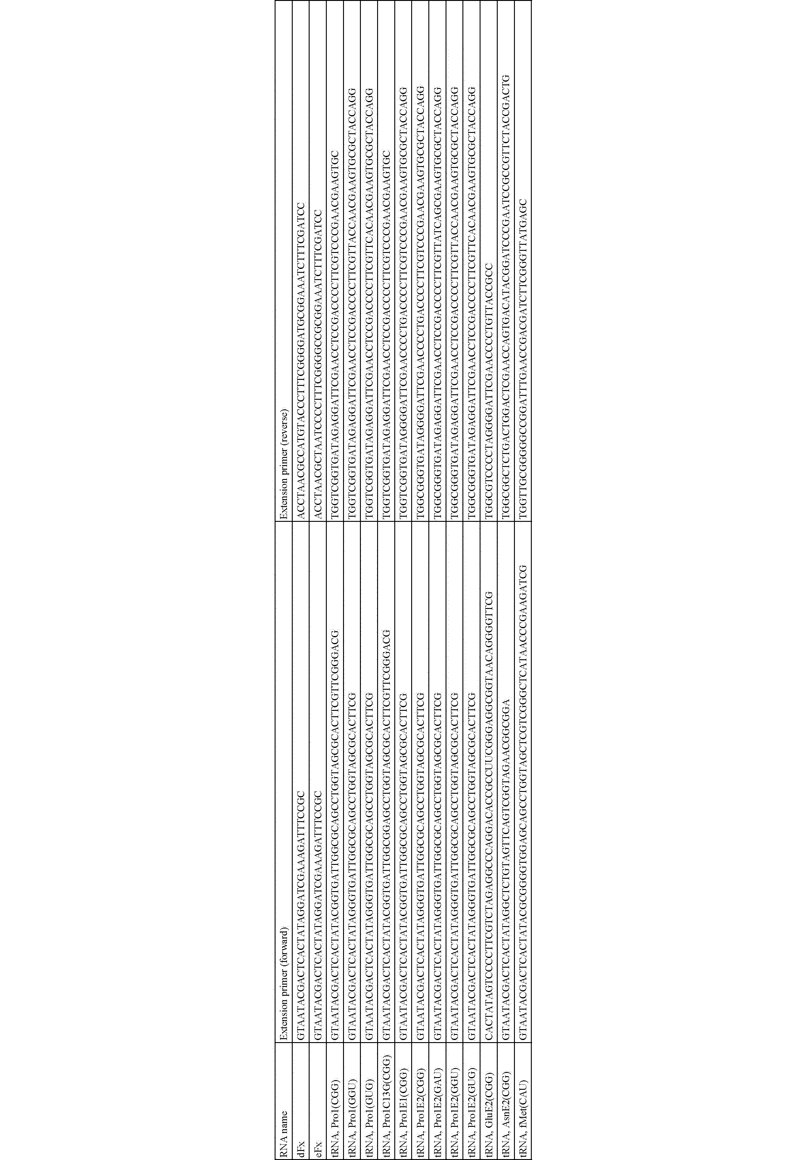 Figure 0007079018000004