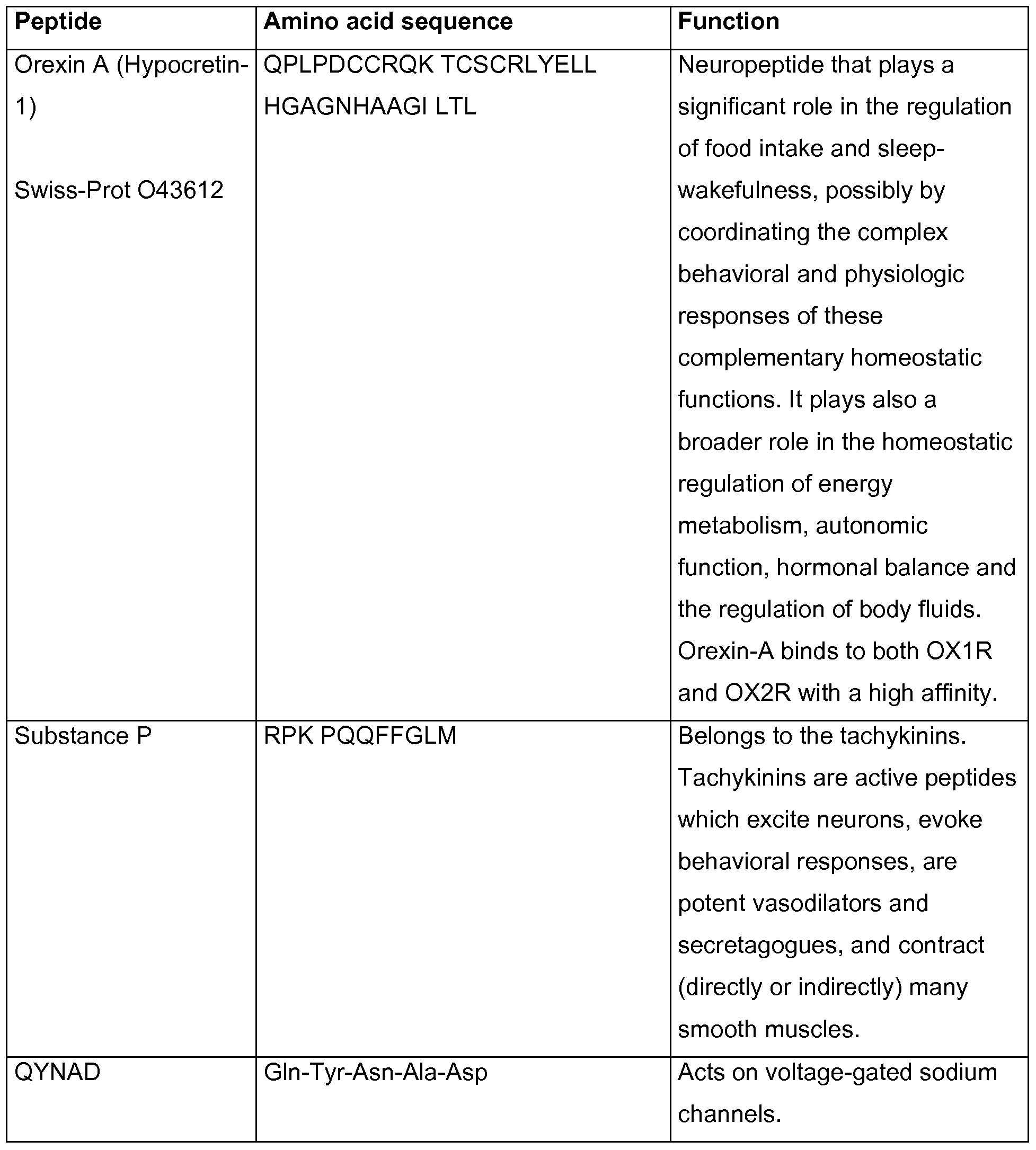 Figure imgf000035_0001