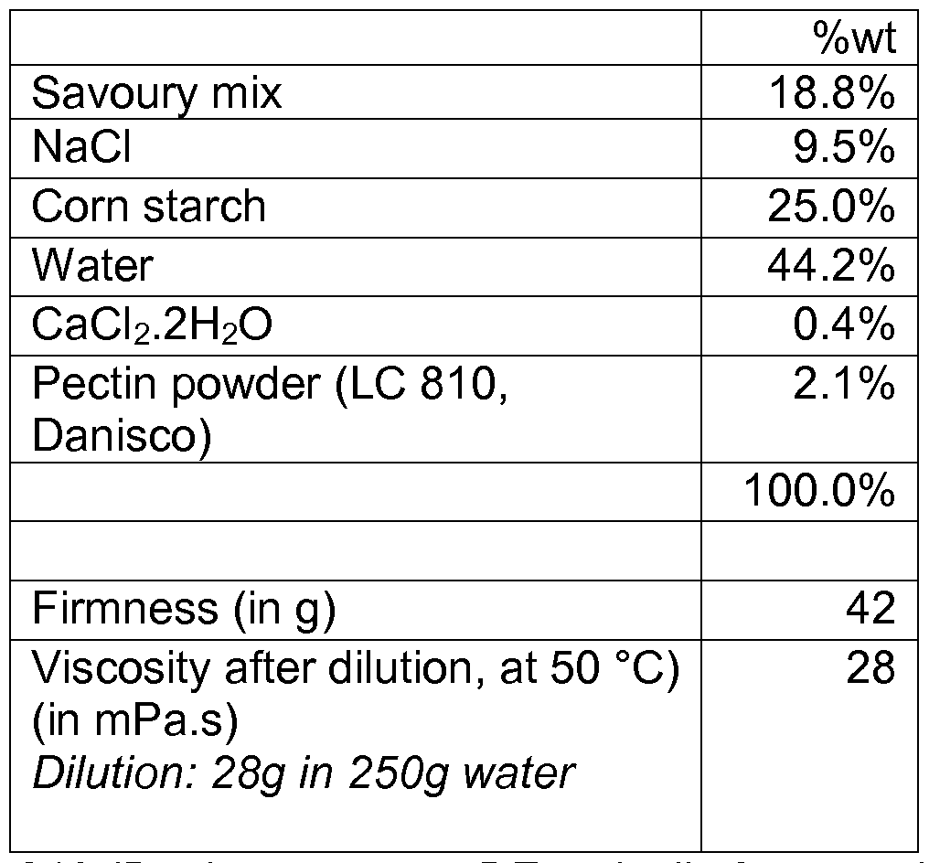 Figure imgf000040_0001