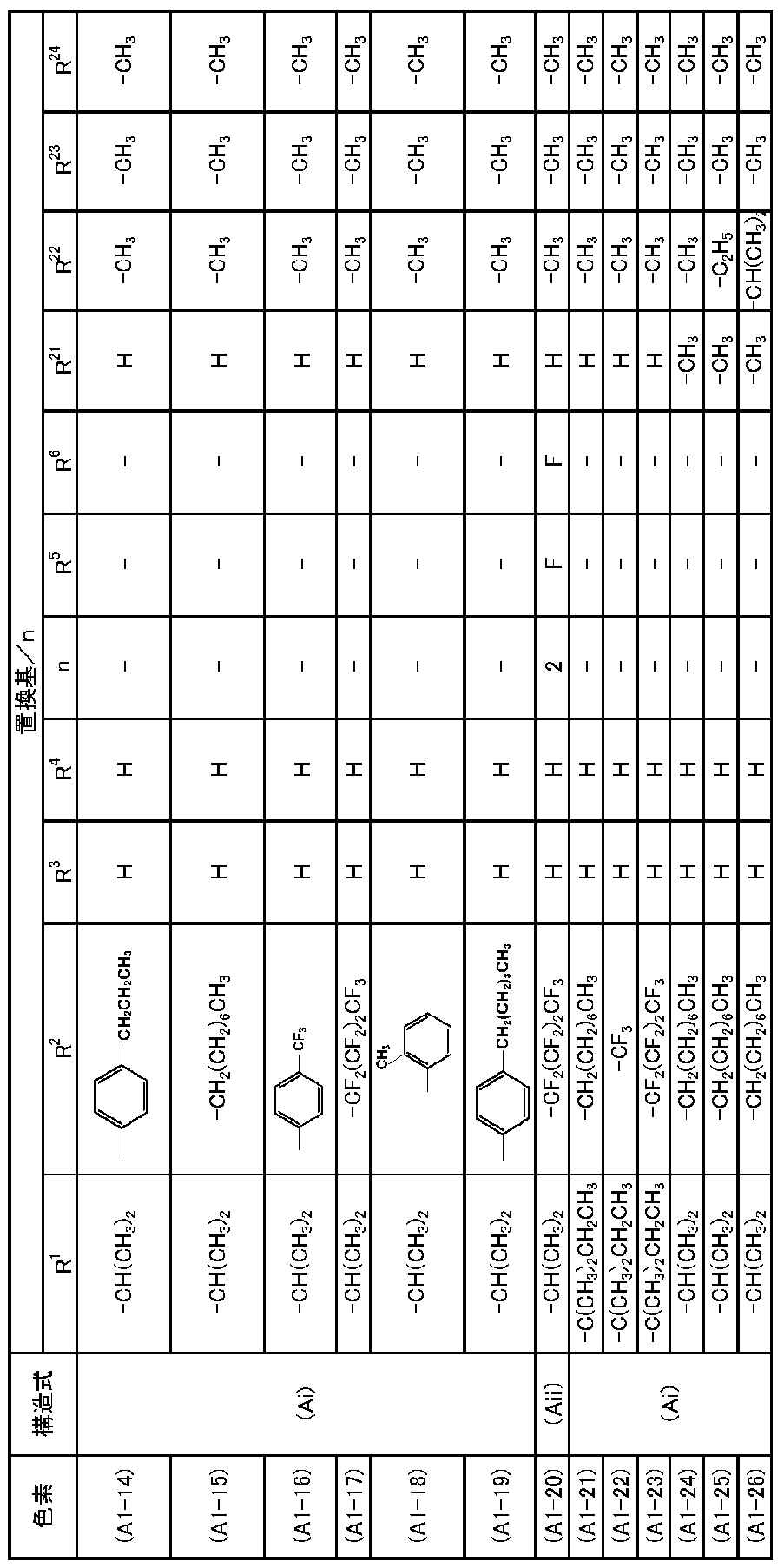 Figure JPOXMLDOC01-appb-T000010