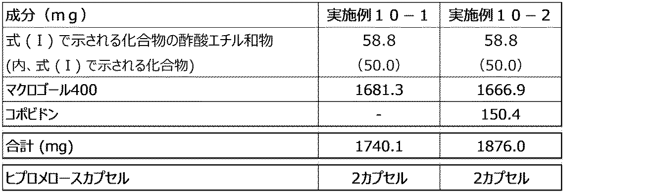 Figure JPOXMLDOC01-appb-T000051