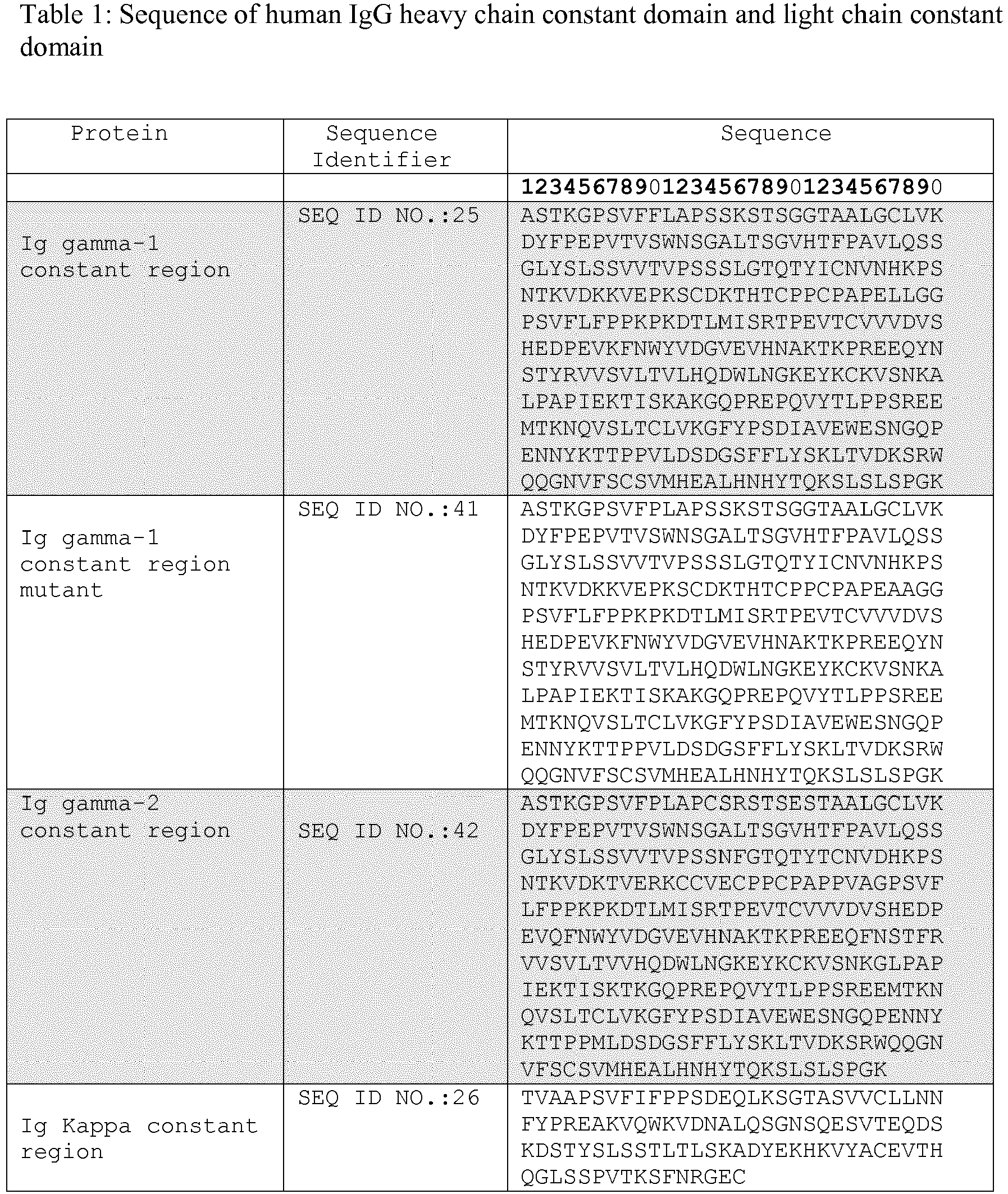 Figure imgb0001
