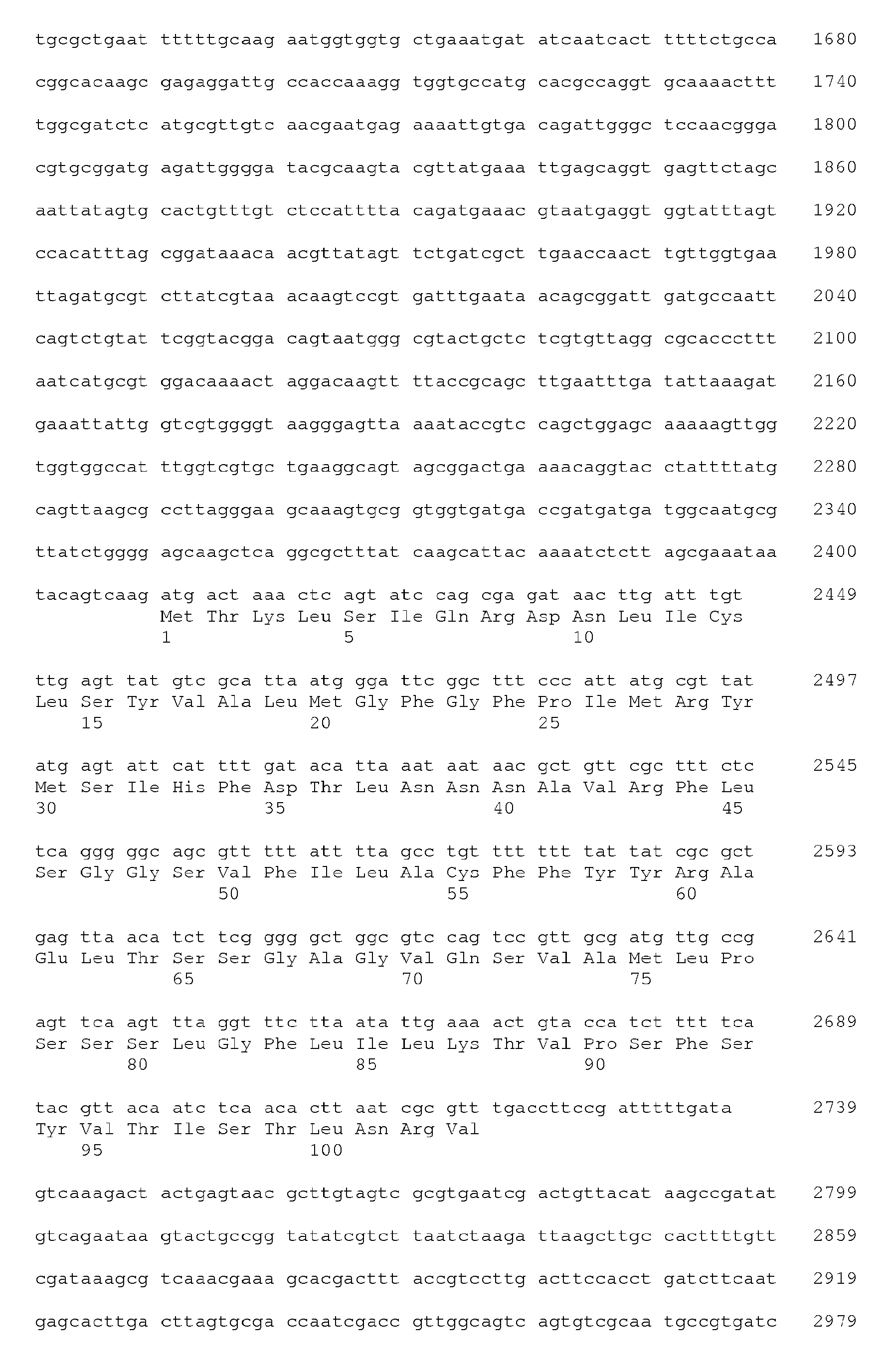 Figure imgb0197