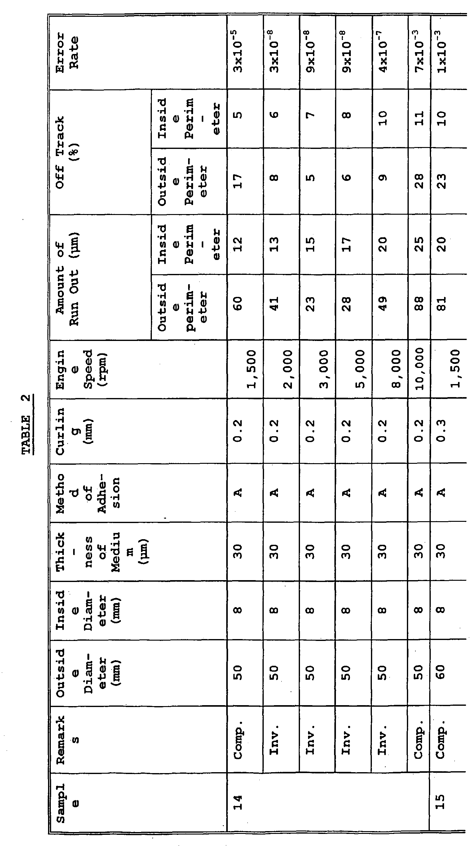 Figure 00520001