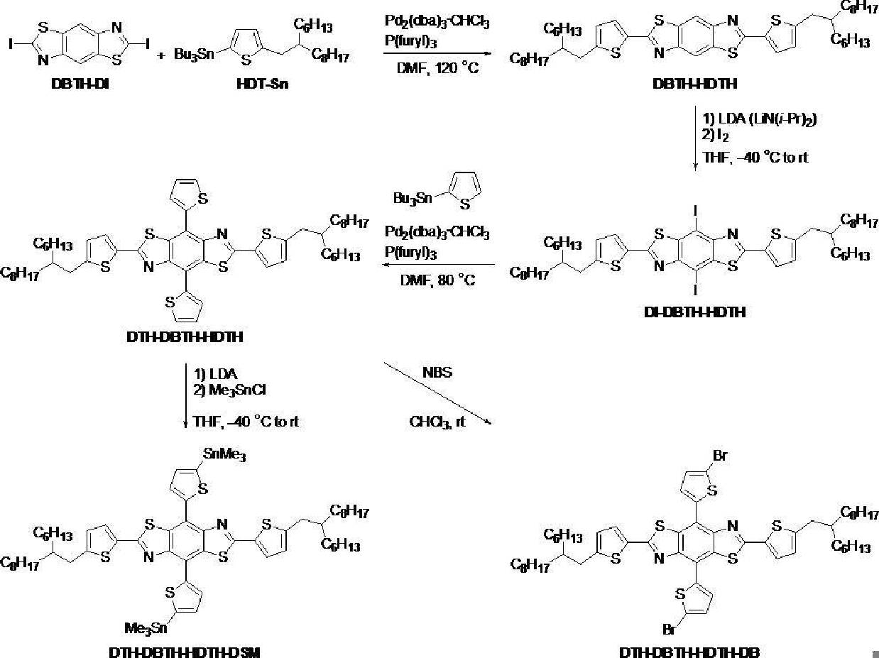 Figure JPOXMLDOC01-appb-I000059