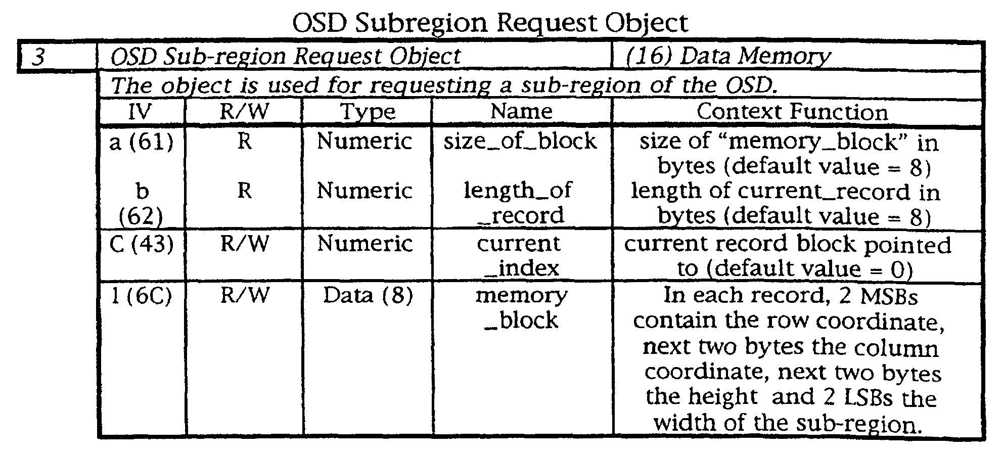Figure 00200002