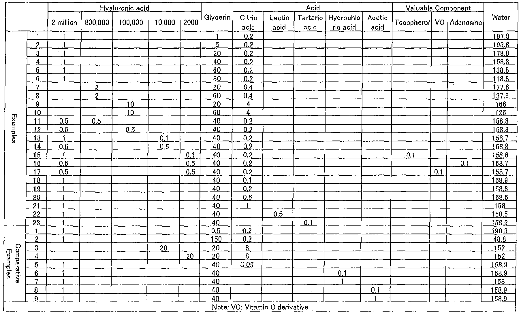 Figure imgb0002