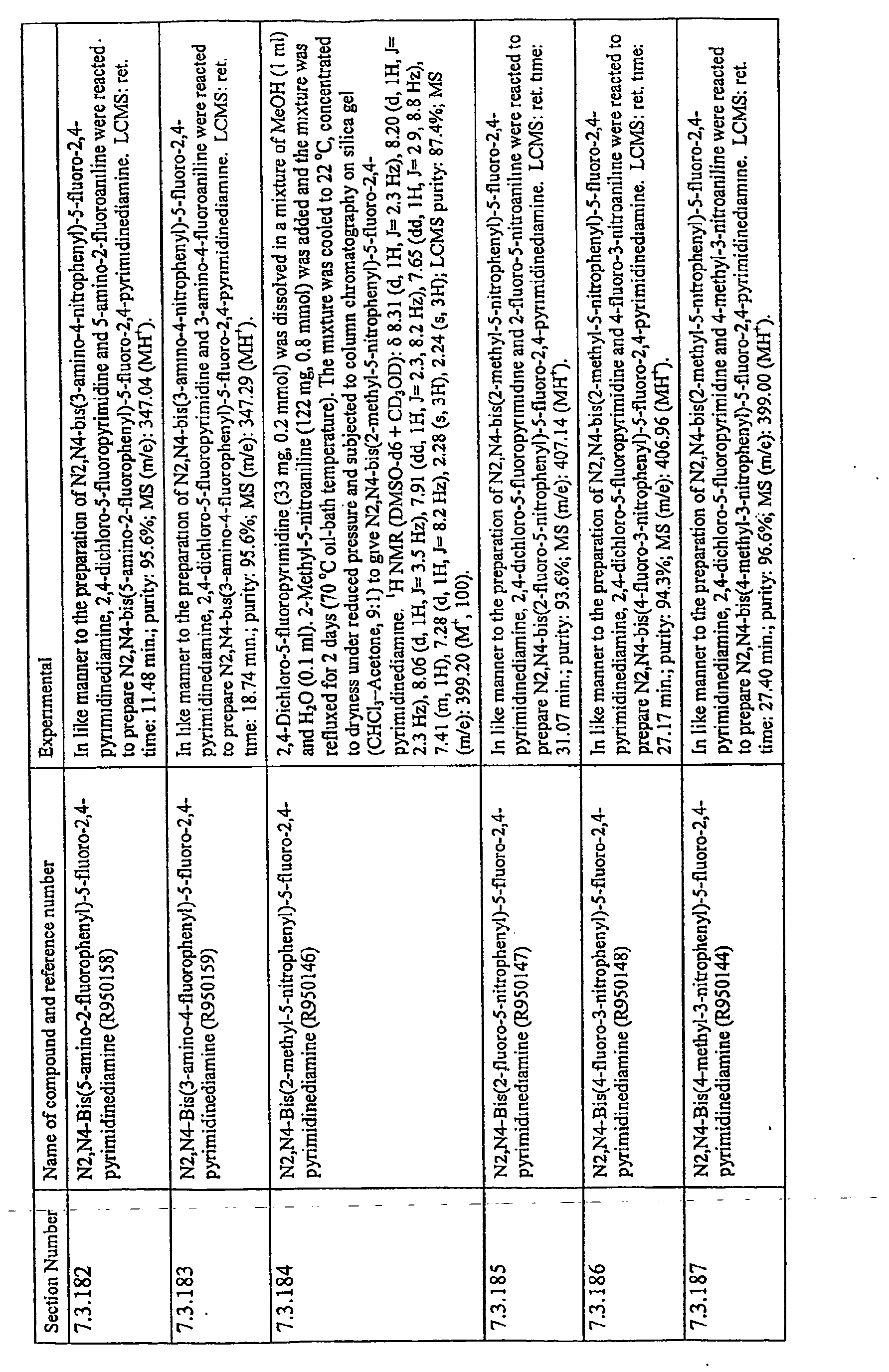 Figure imgb0156