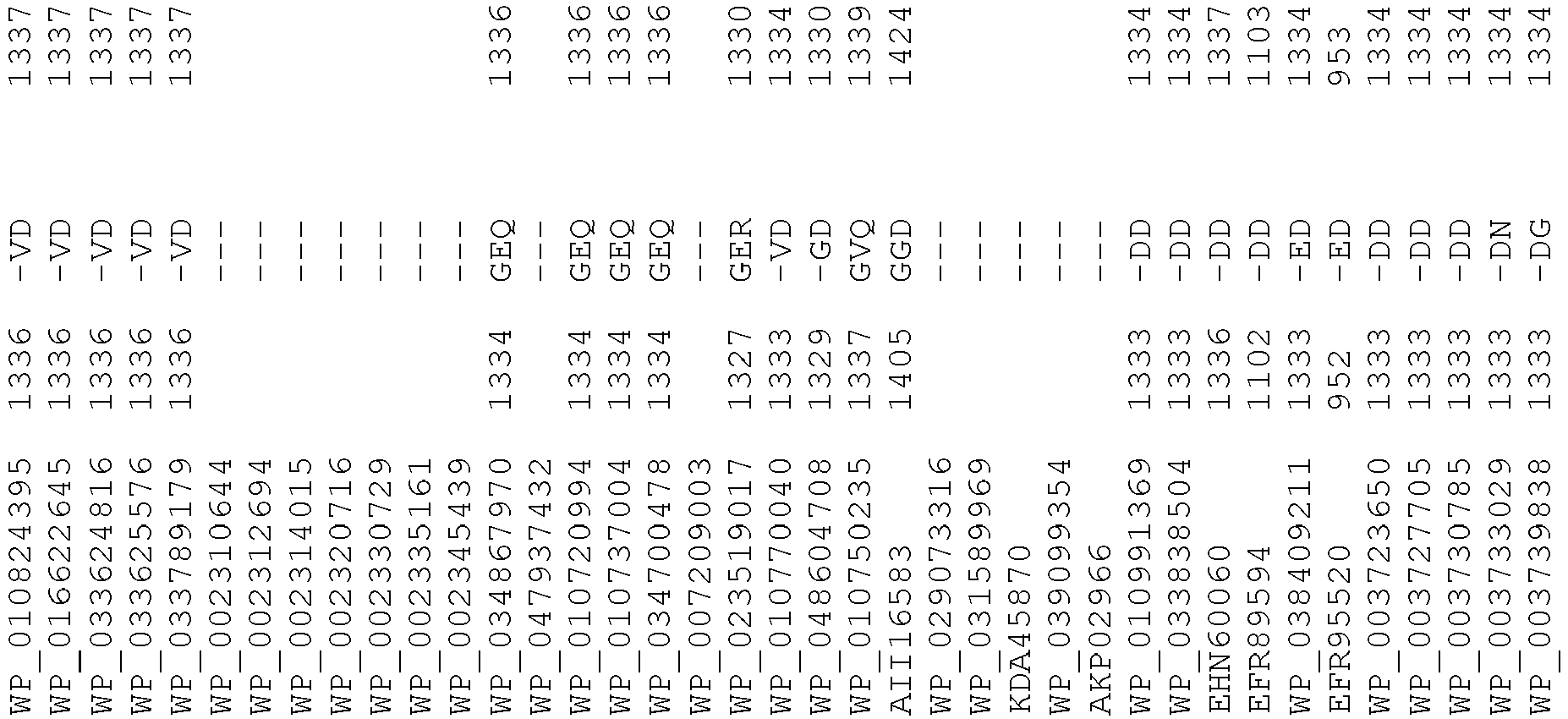 Figure imgb0219