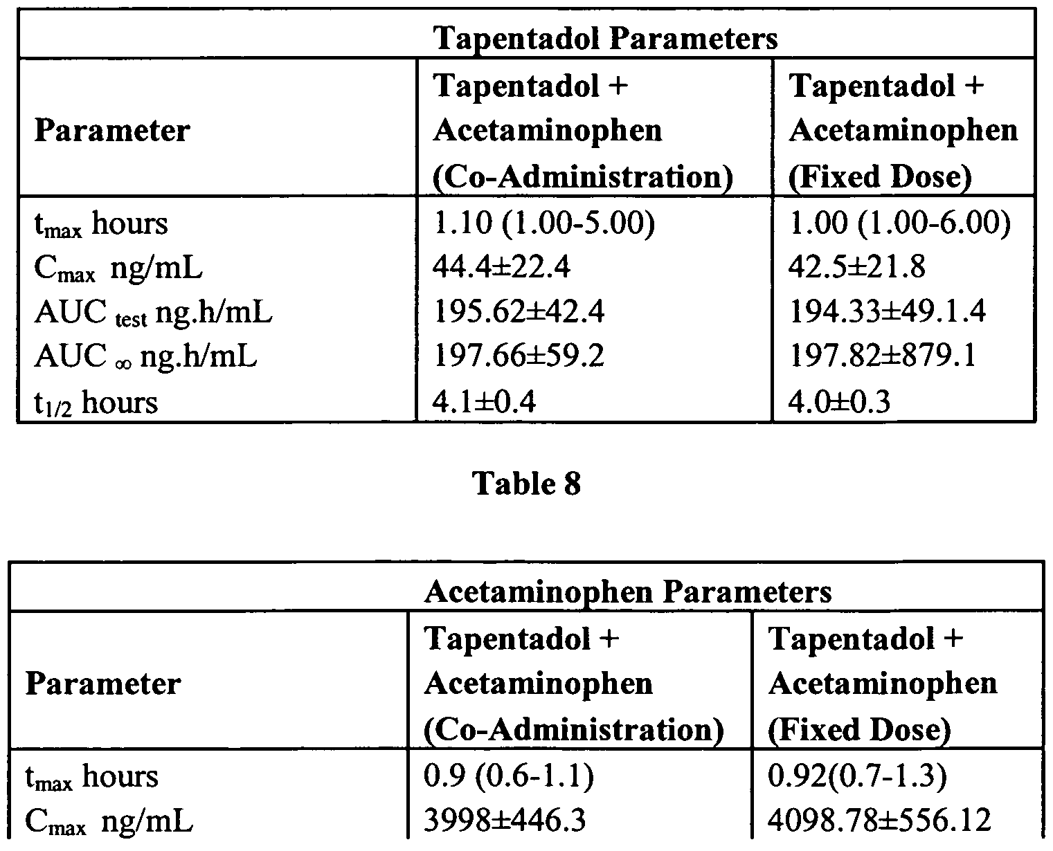 Figure imgf000064_0001