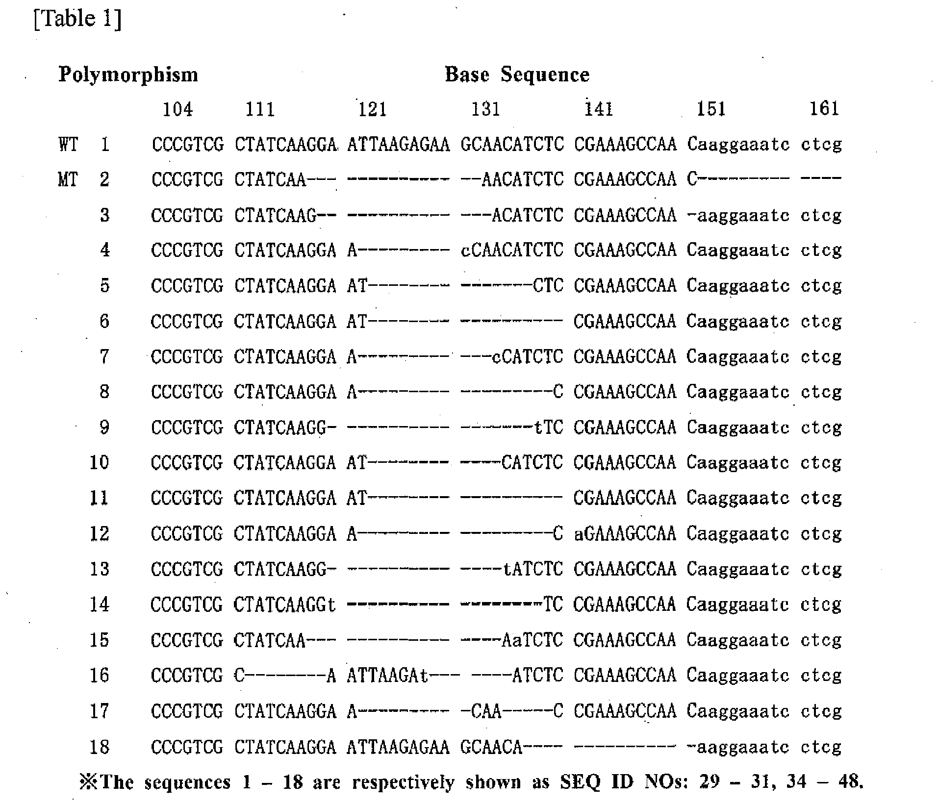 Figure imgb0001