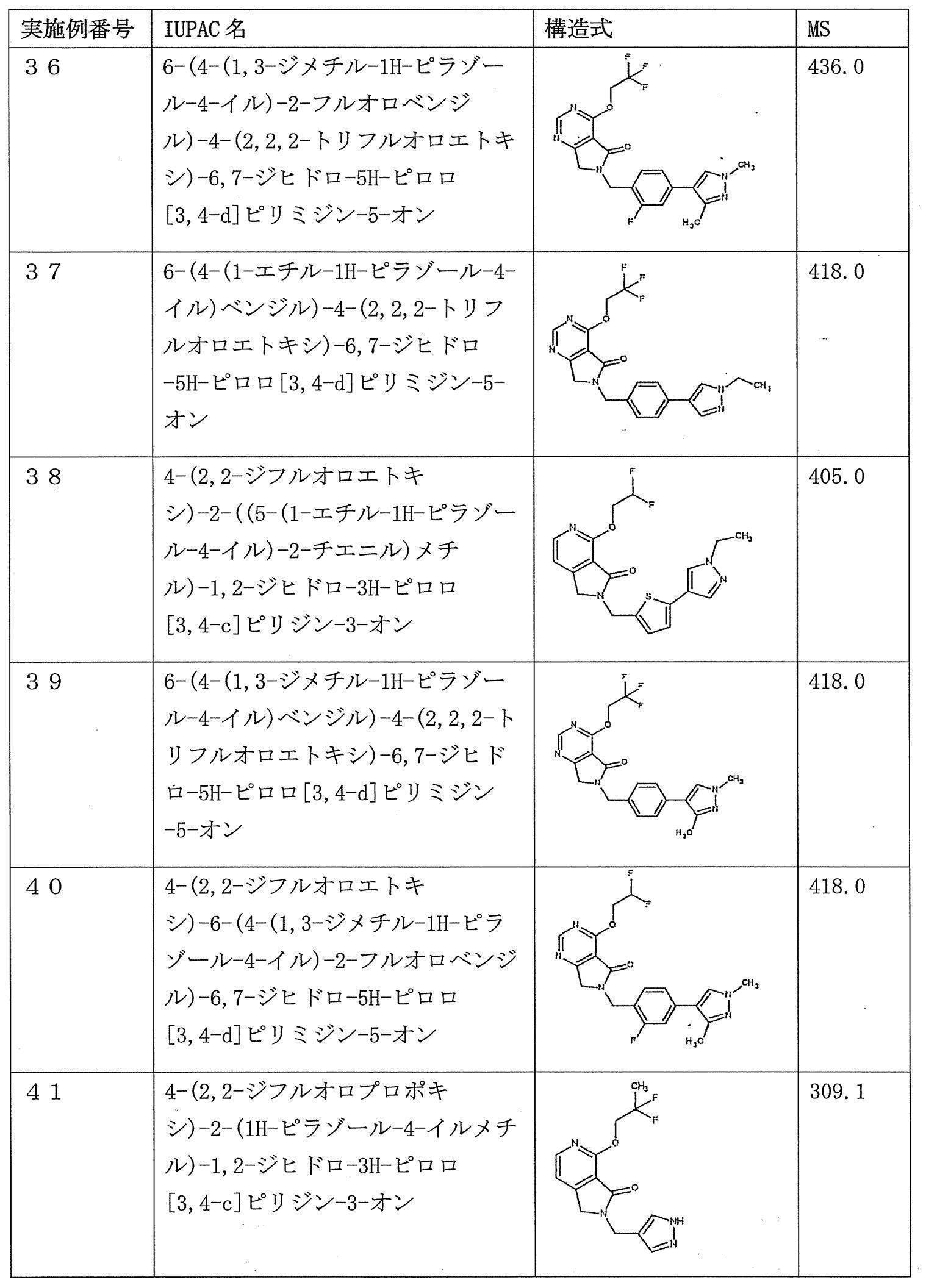 Figure JPOXMLDOC01-appb-T000025