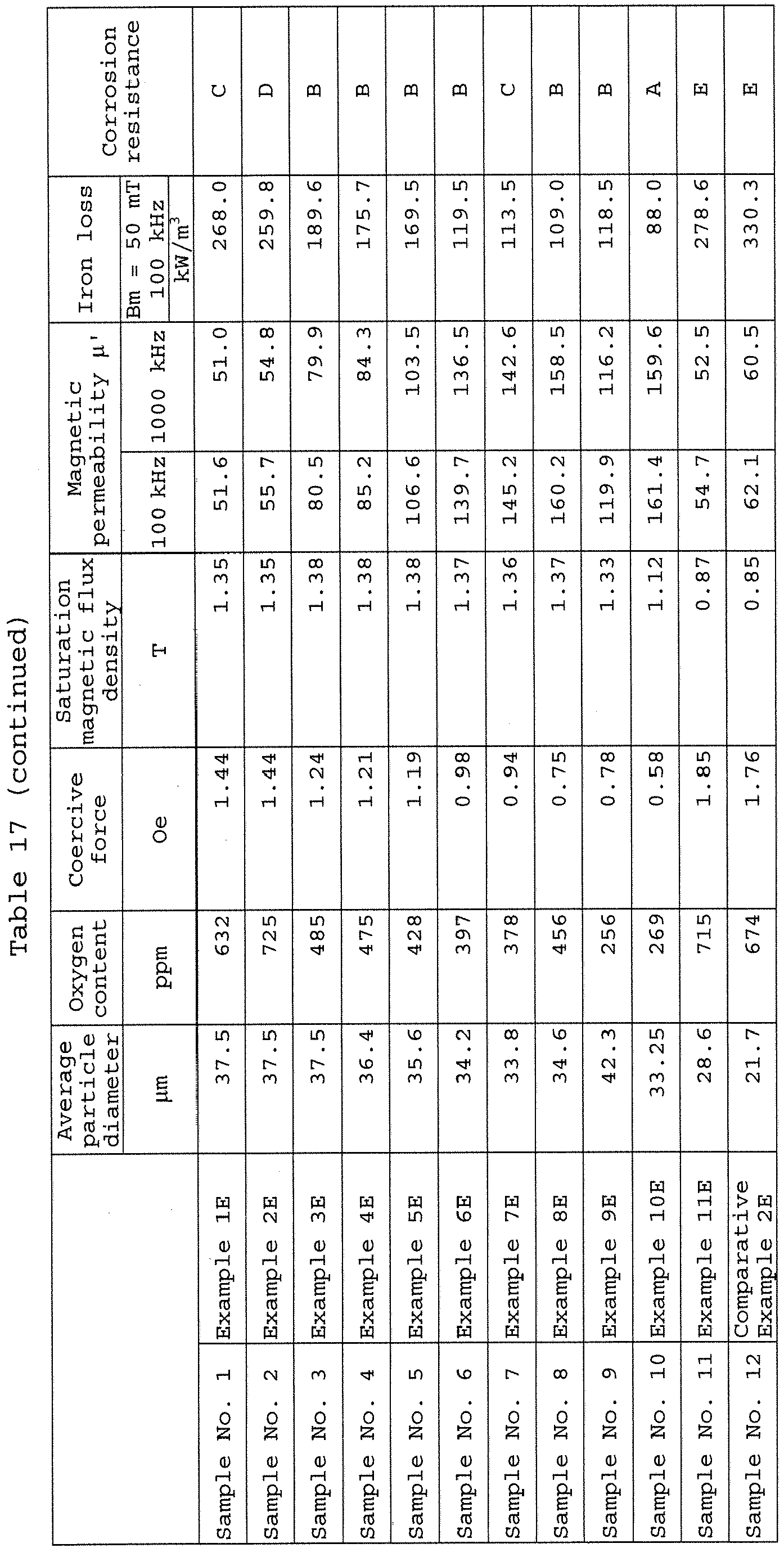 Figure imgb0034